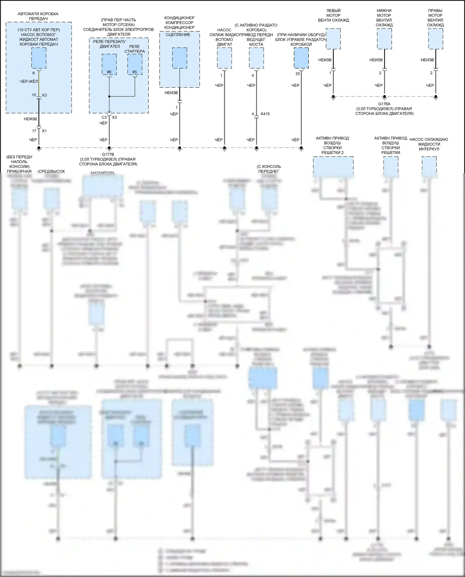 Sierra GMC IV рестайлинг (2022-2024): Электросхема точек подключения масс (2 из 9) 