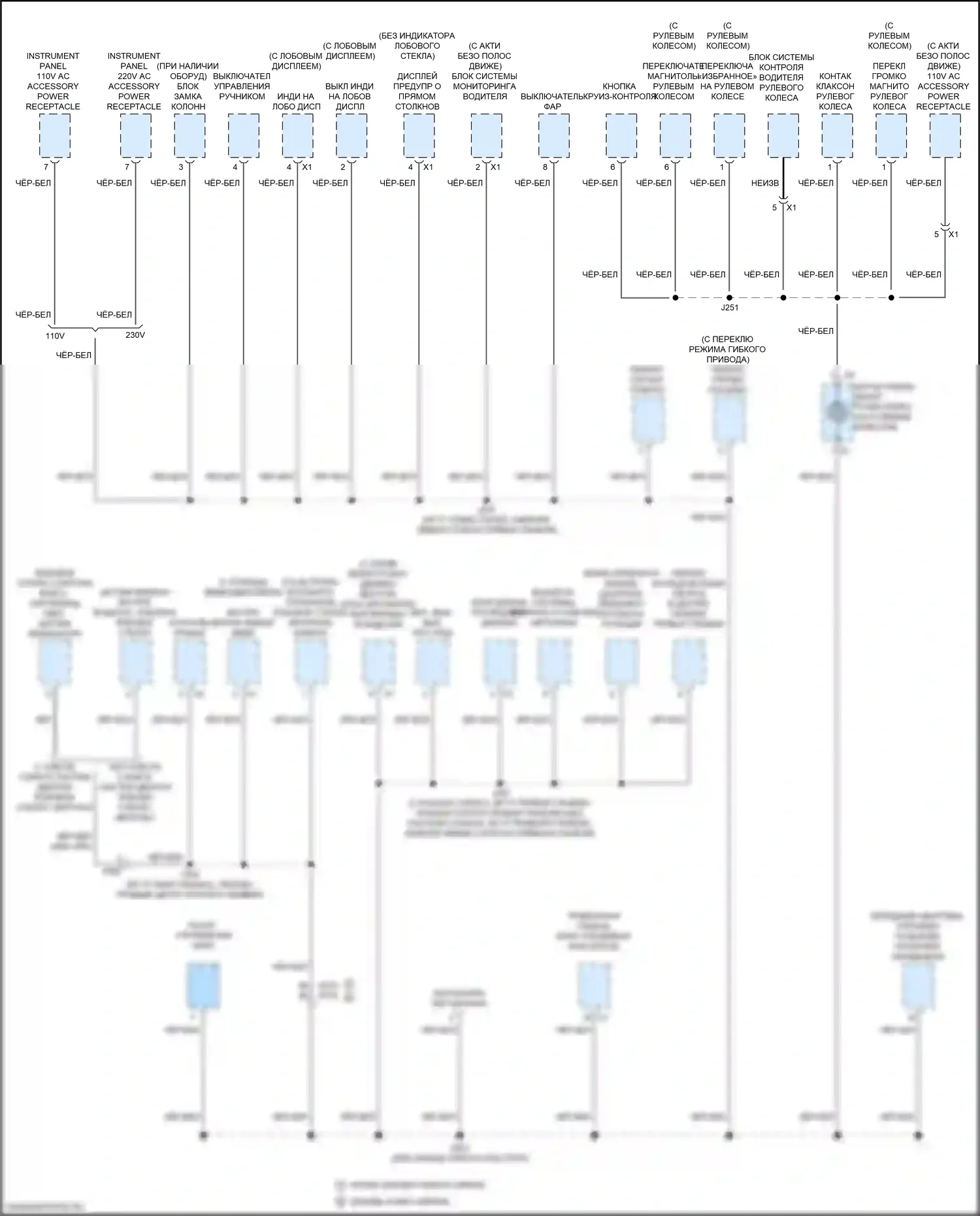 Sierra GMC IV рестайлинг (2022-2024): Электросхема точек подключения масс (3 из 9) 