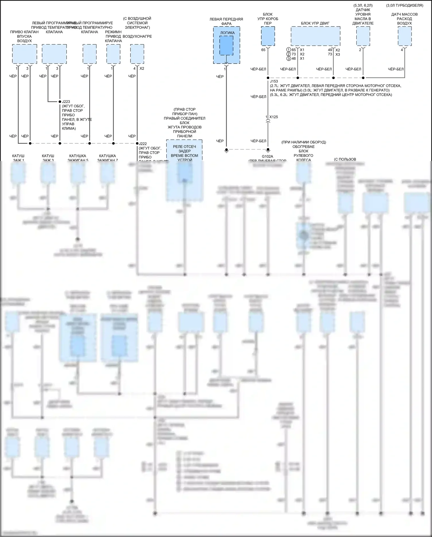 Sierra GMC IV рестайлинг (2022-2024): Электросхема точек подключения масс (4 из 9) 