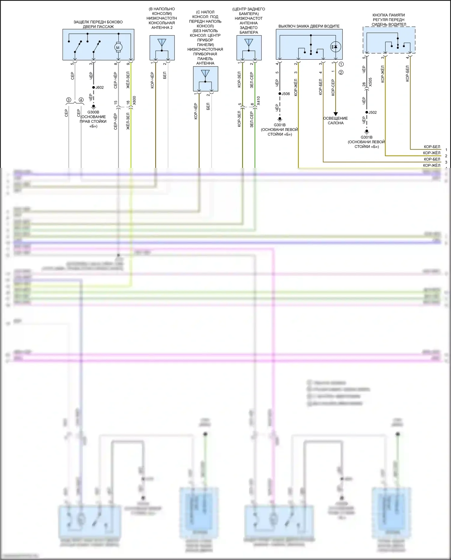 Sierra GMC IV рестайлинг (2022-2024): Электросхема центрального замка (2 из 4) 