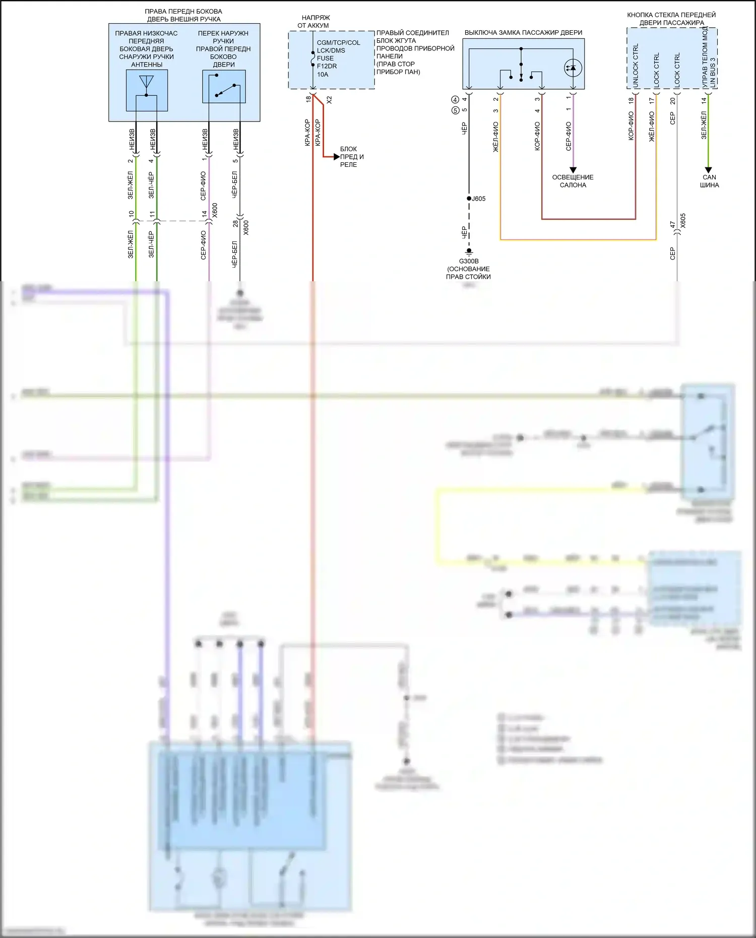 Sierra GMC IV рестайлинг (2022-2024): Электросхема центрального замка (4 из 4) 
