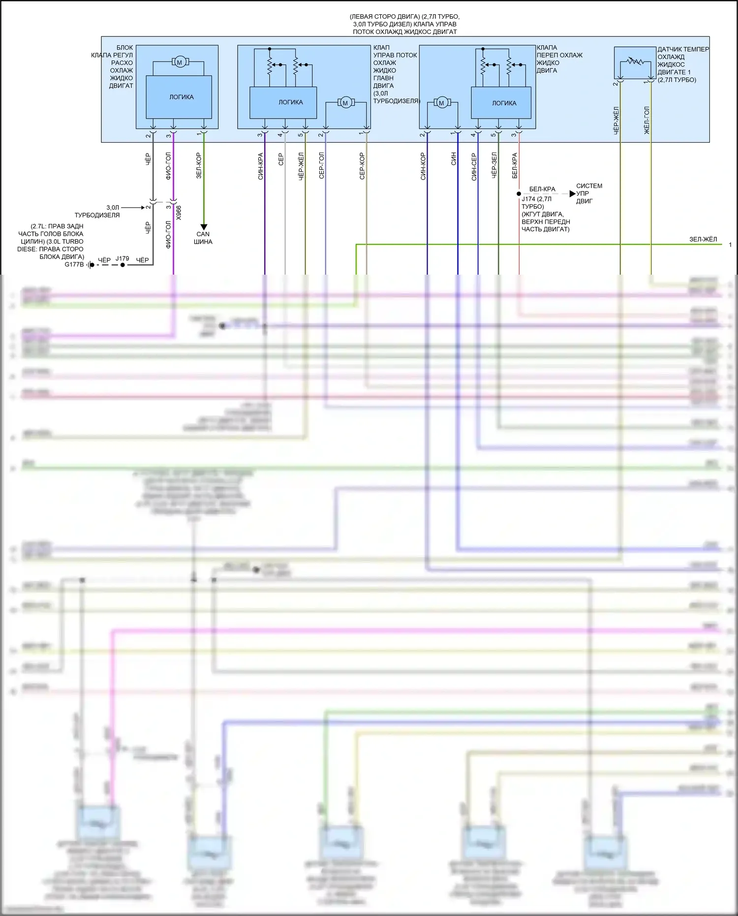 Sierra GMC IV рестайлинг (2022-2024): Электросхема вентилятора охлаждения (3 из 4) 