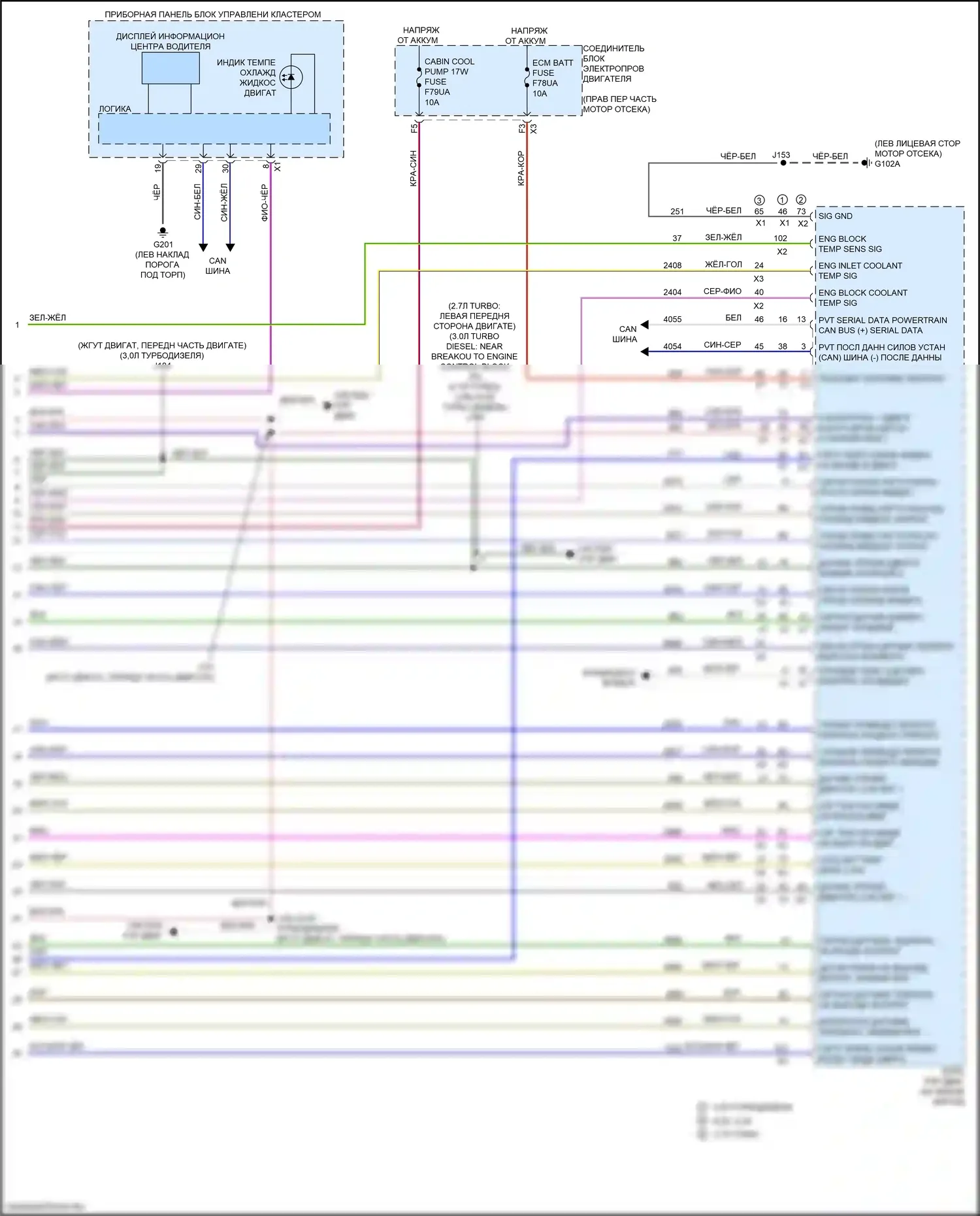 Sierra GMC IV рестайлинг (2022-2024): Электросхема вентилятора охлаждения (4 из 4) 