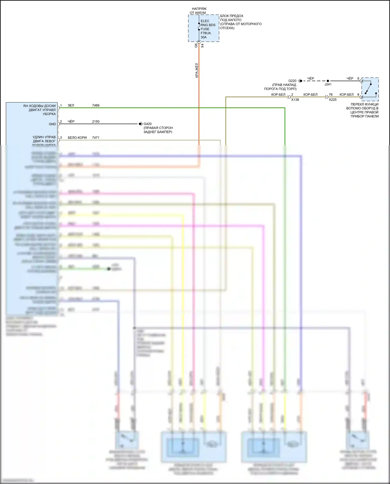 Sierra GMC IV (2018-2022): Электросхема выдвижных ходовых щитов 
