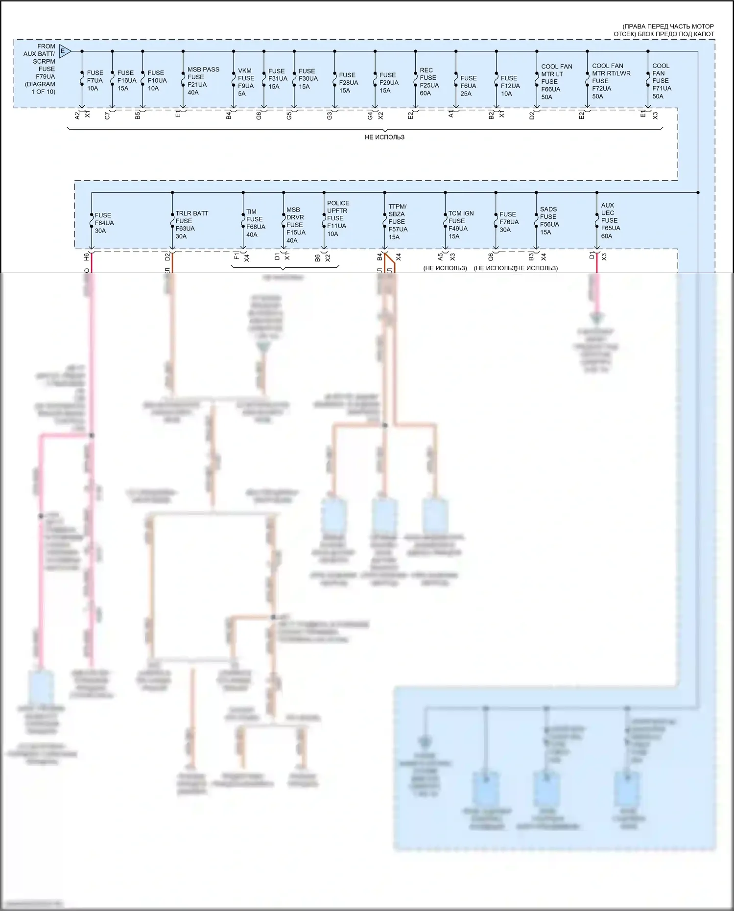 Sierra GMC IV (2018-2022): Электросхема блока предохранителей реле (2 из 10) 