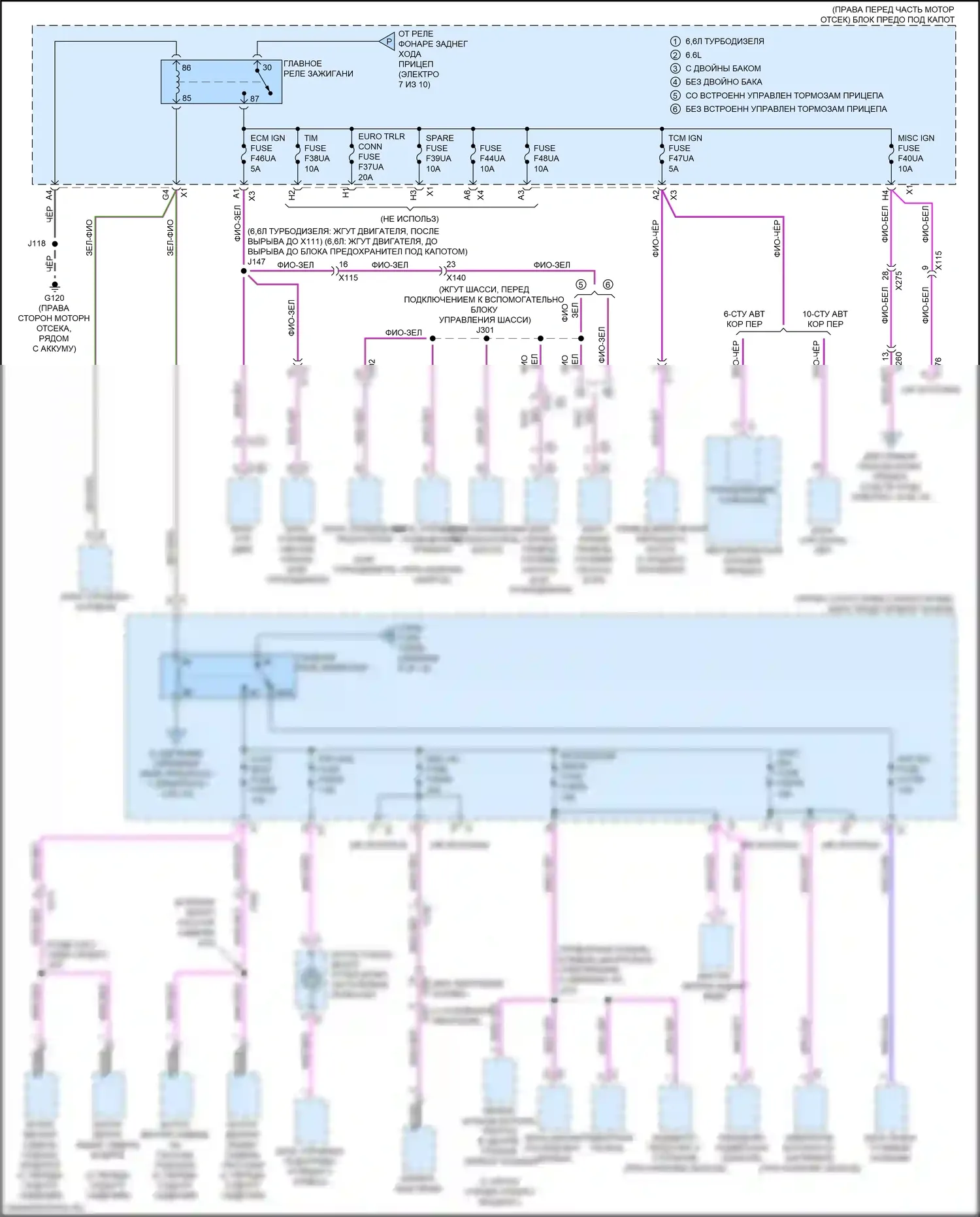 Sierra GMC IV (2018-2022): Электросхема блока предохранителей реле (8 из 10) 