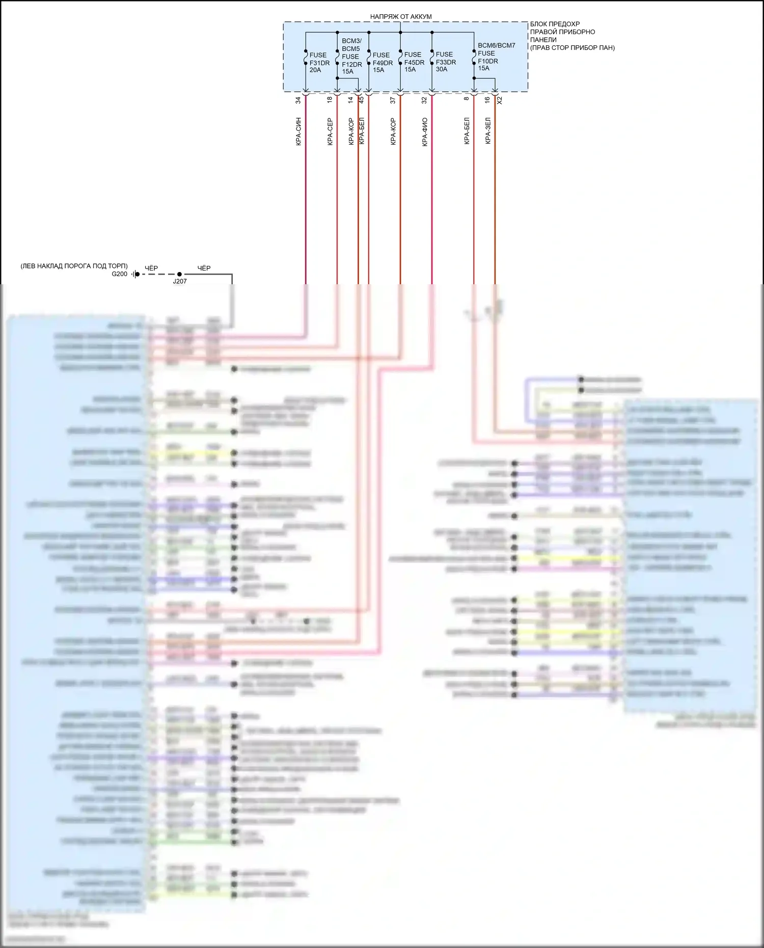 Sierra GMC IV (2018-2022): Электросхема блоков управления кузовом (1 из 2) 