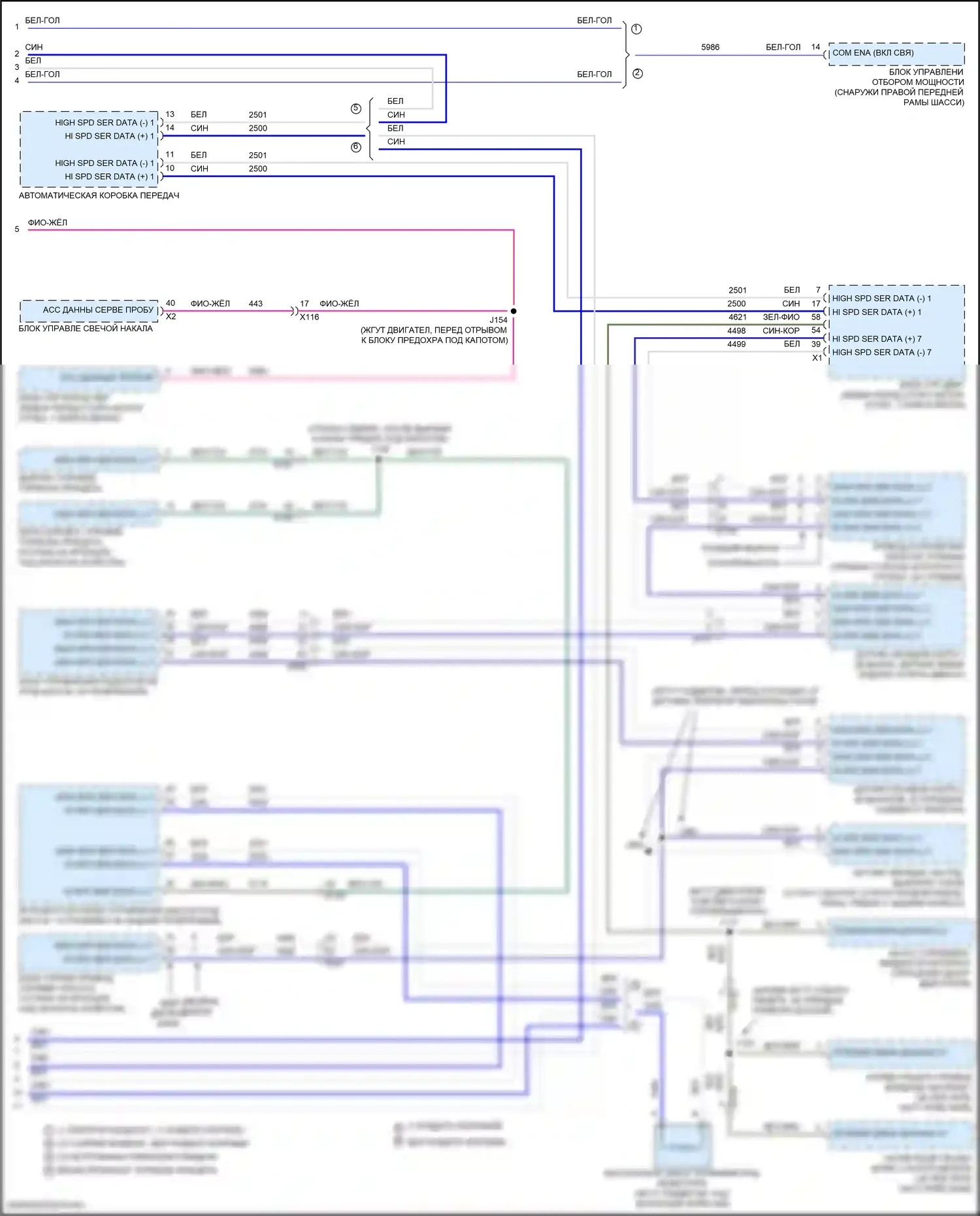 Sierra GMC IV (2018-2022): 6,6л vin 7, can шина электросхема (8 из 8) 