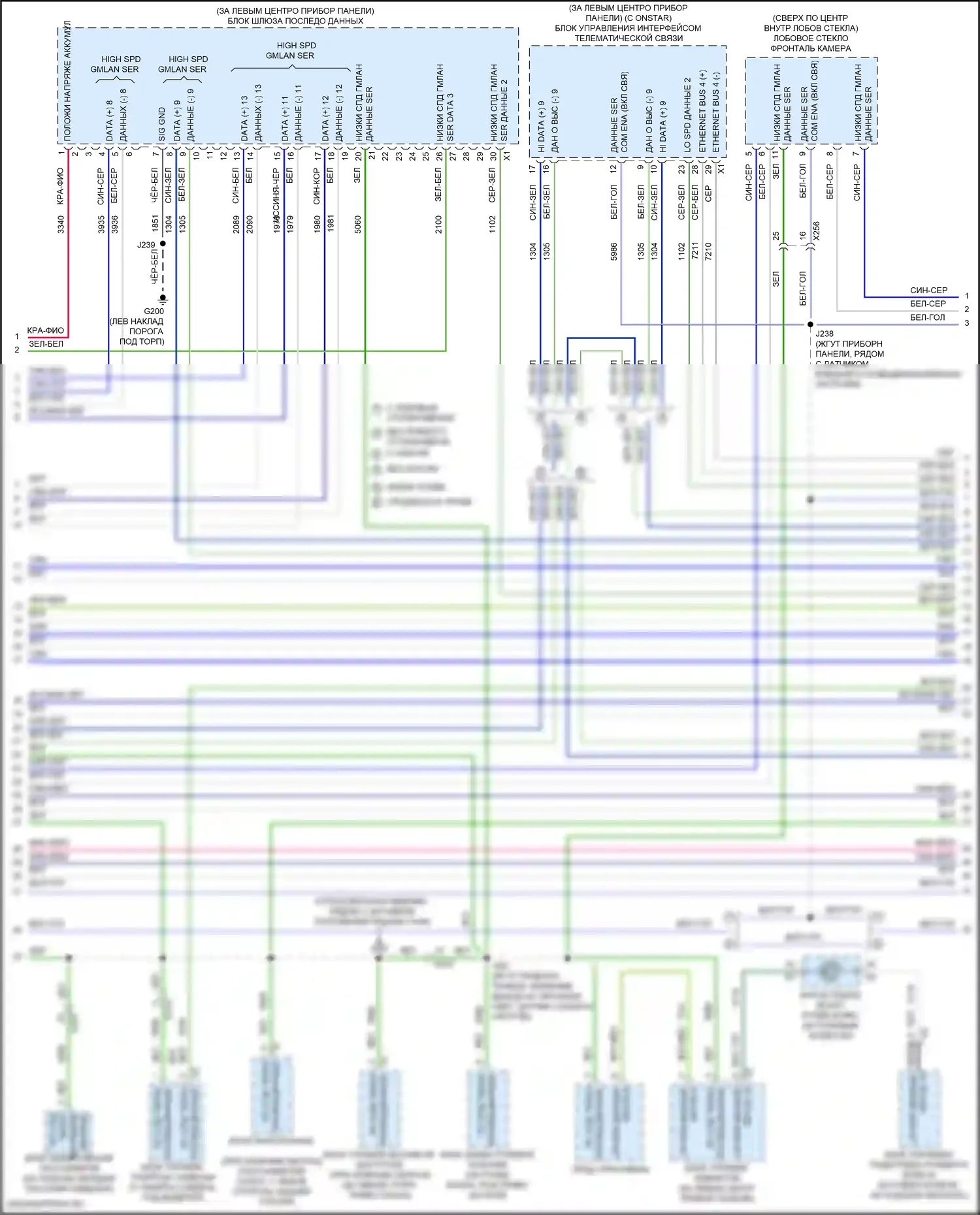 Sierra GMC IV (2018-2022): Can шина электросхема (3 из 8) 