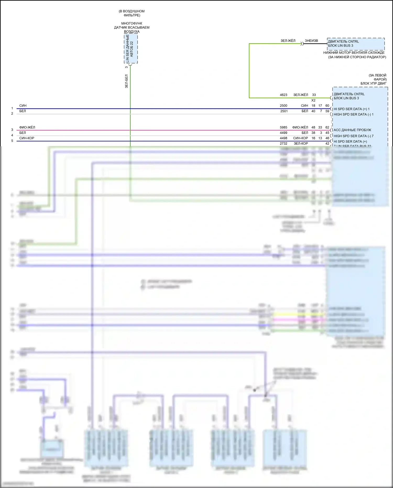 Sierra GMC IV (2018-2022): Can шина электросхема (8 из 8) 