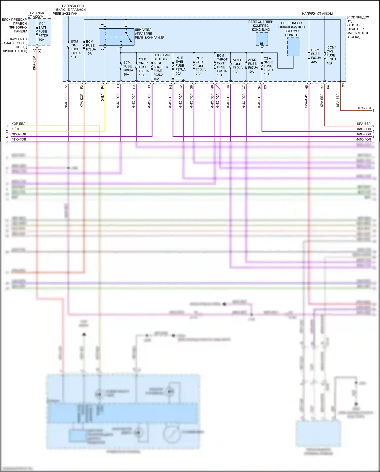 Sierra GMC IV (2018-2022): Электросхема двигателя 6.2l vin l (2 из 7) 