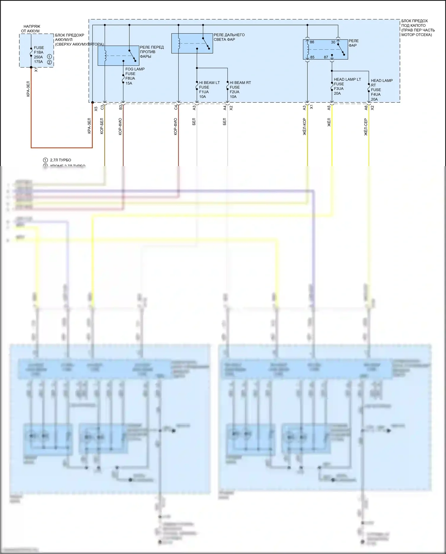 Sierra GMC IV (2018-2022): Электросхема фар, со светодиодными фарами high country package (2 из 2) 
