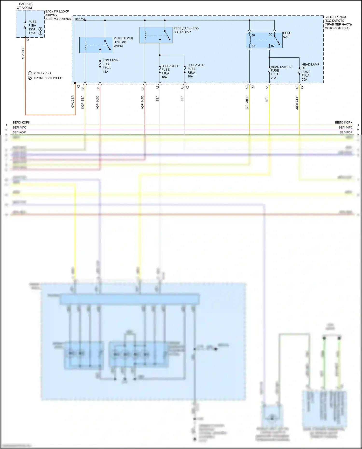 Sierra GMC IV (2018-2022): Электросхема фар, со светодиодными фарами, за исключением высокого загородного пакета (2 из 3) 