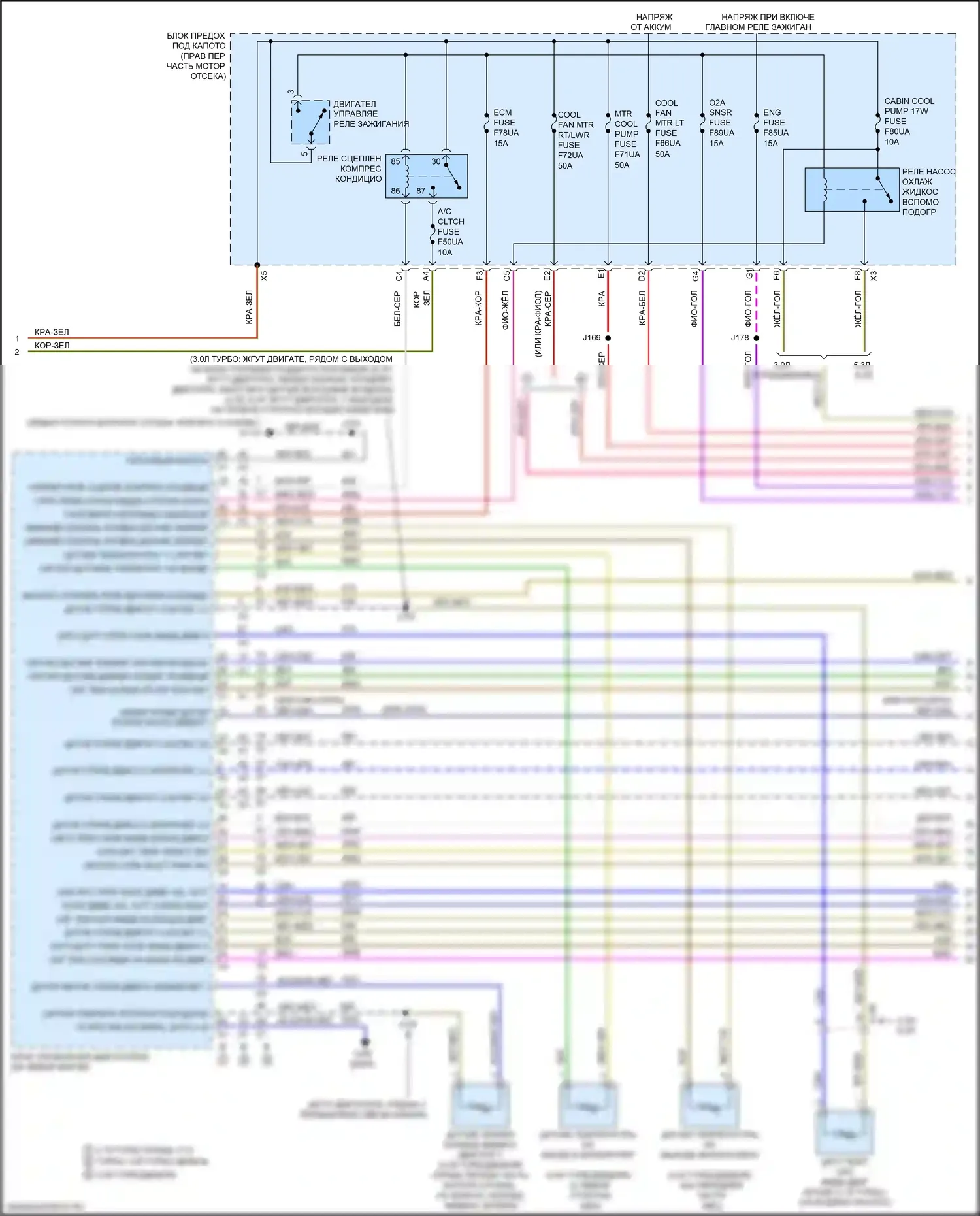 Sierra GMC IV (2018-2022): Электросхема климат контроля (3 из 5) 