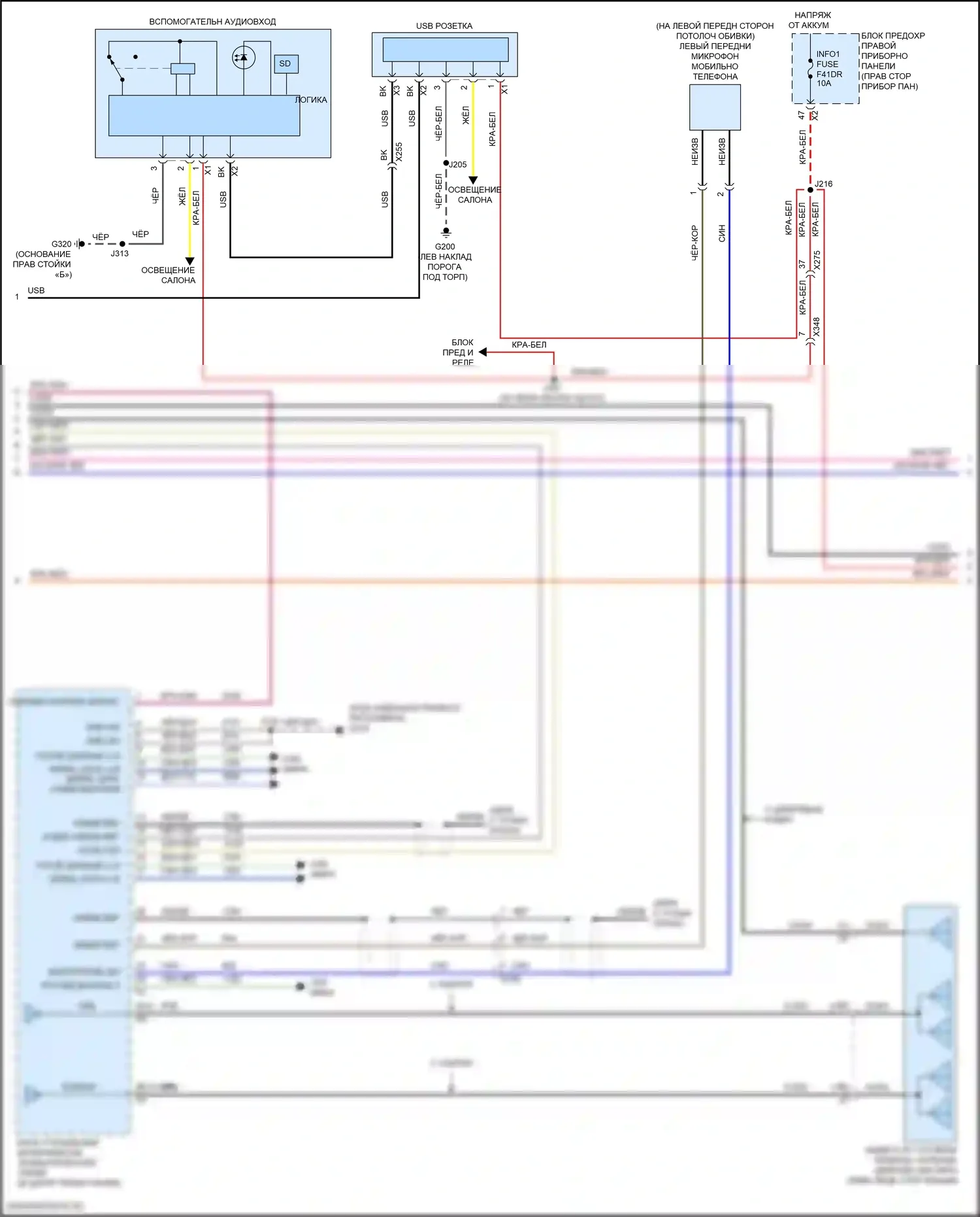 Sierra GMC IV (2018-2022): Электросхема магнитолы, средний/высокий уровень без усилителя (2 из 3) 