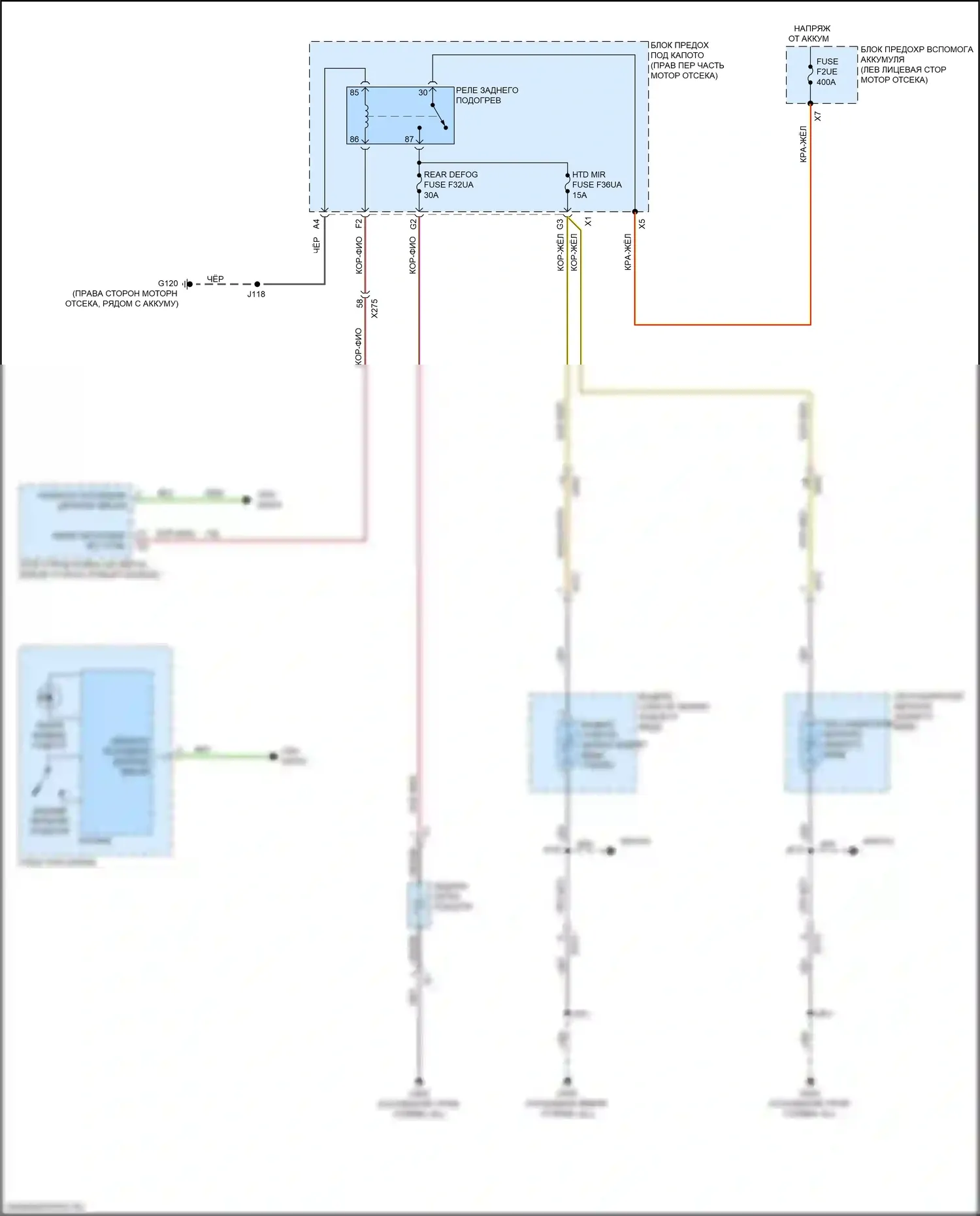 Sierra GMC IV (2018-2022): Электросхема подогрева стекол 