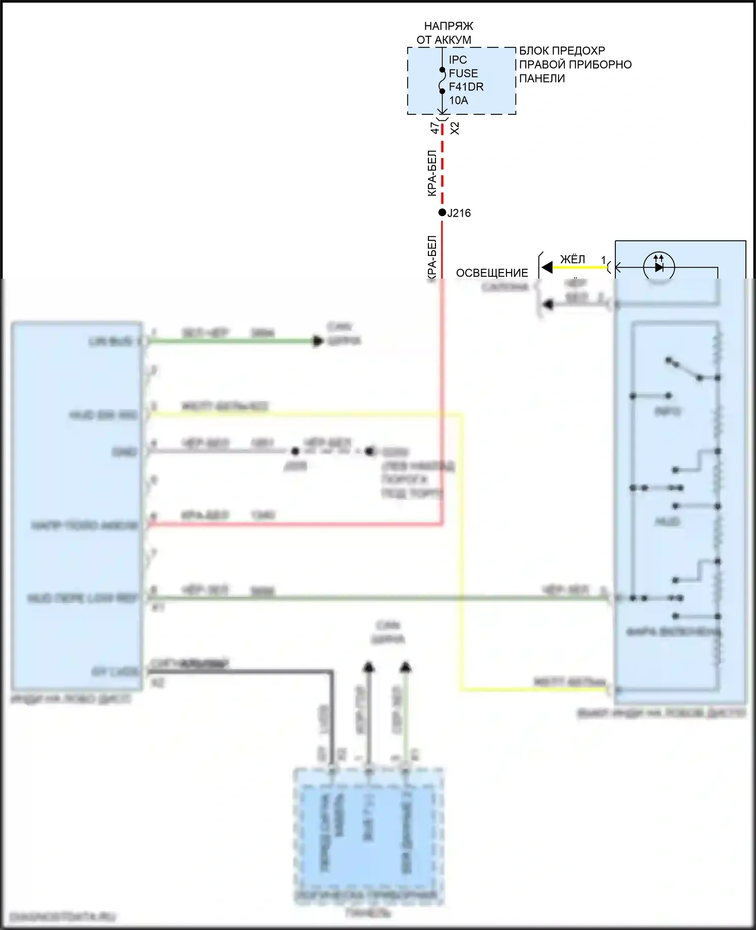 Sierra GMC IV (2018-2022): Электросхема лобового дисплея 