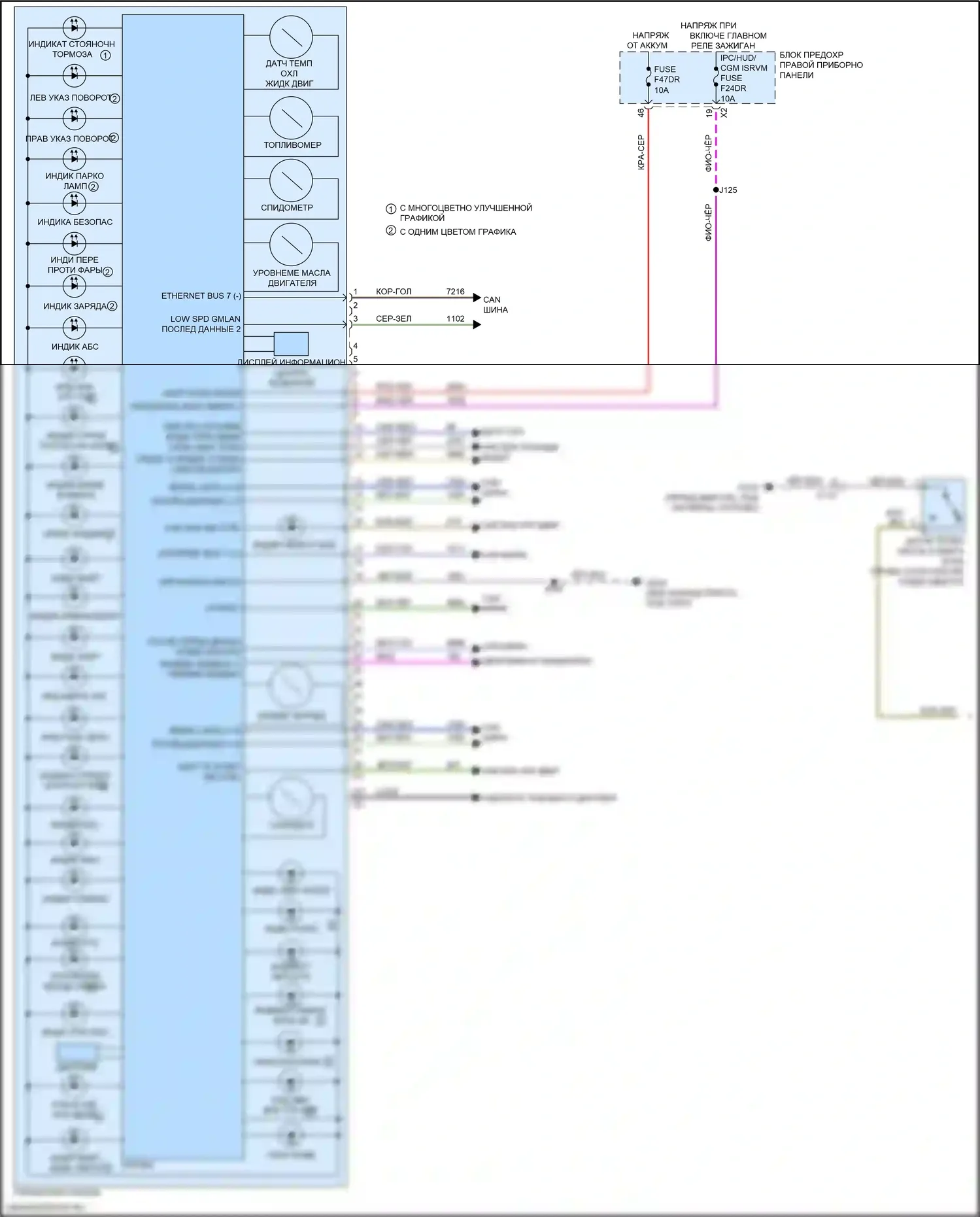 Sierra GMC IV (2018-2022): Электросхема приборной панели (1 из 3) 