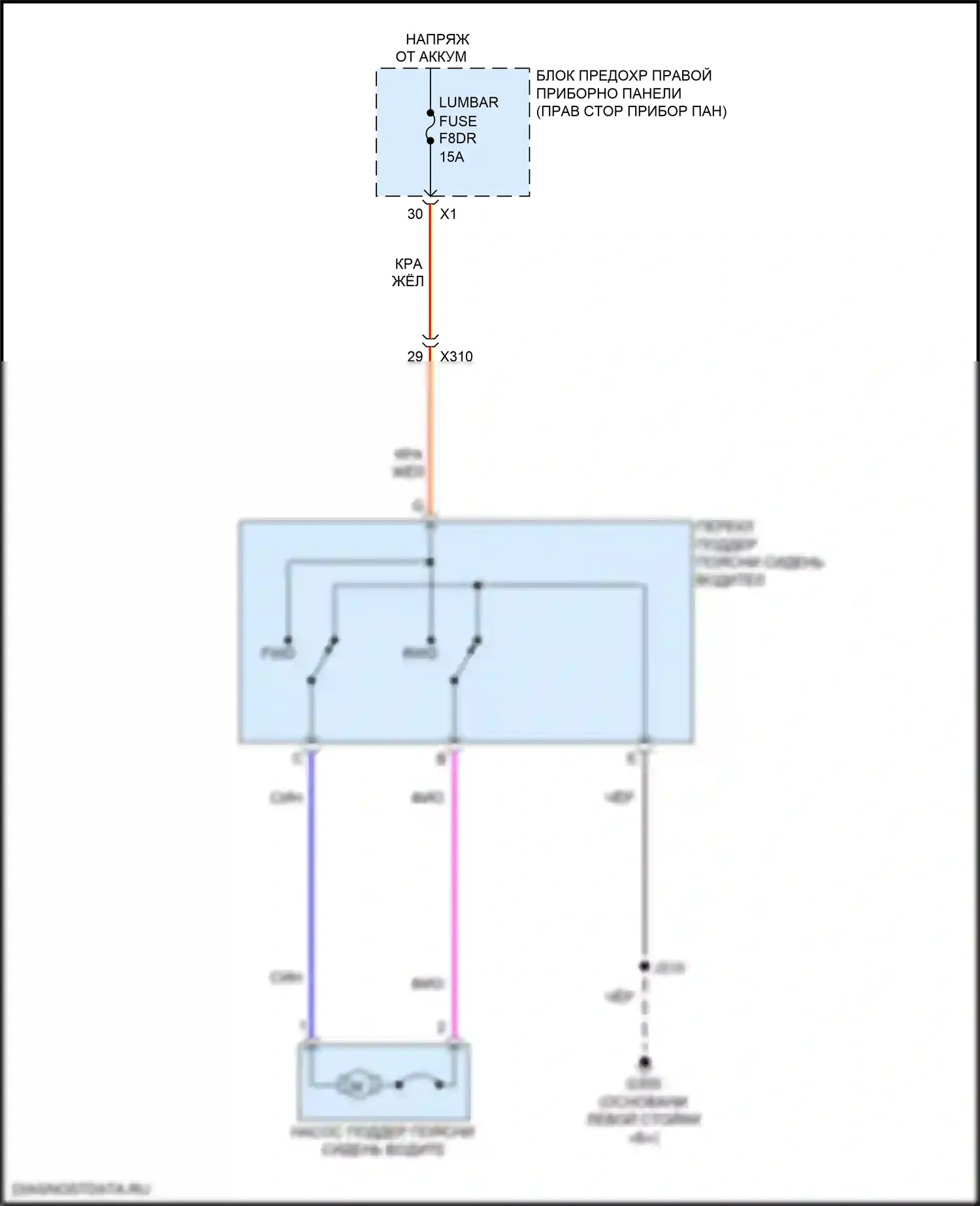 Sierra GMC IV (2018-2022): Поясничная электросхема водителя 