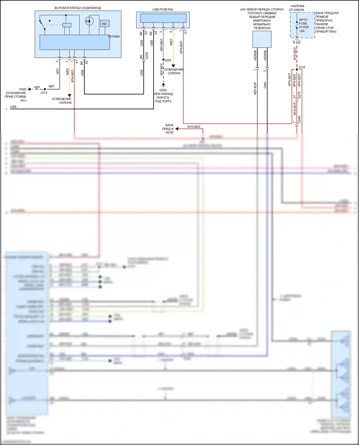 Sierra GMC IV (2018-2022): Электросхема навигации, без усилителя (2 из 3) 