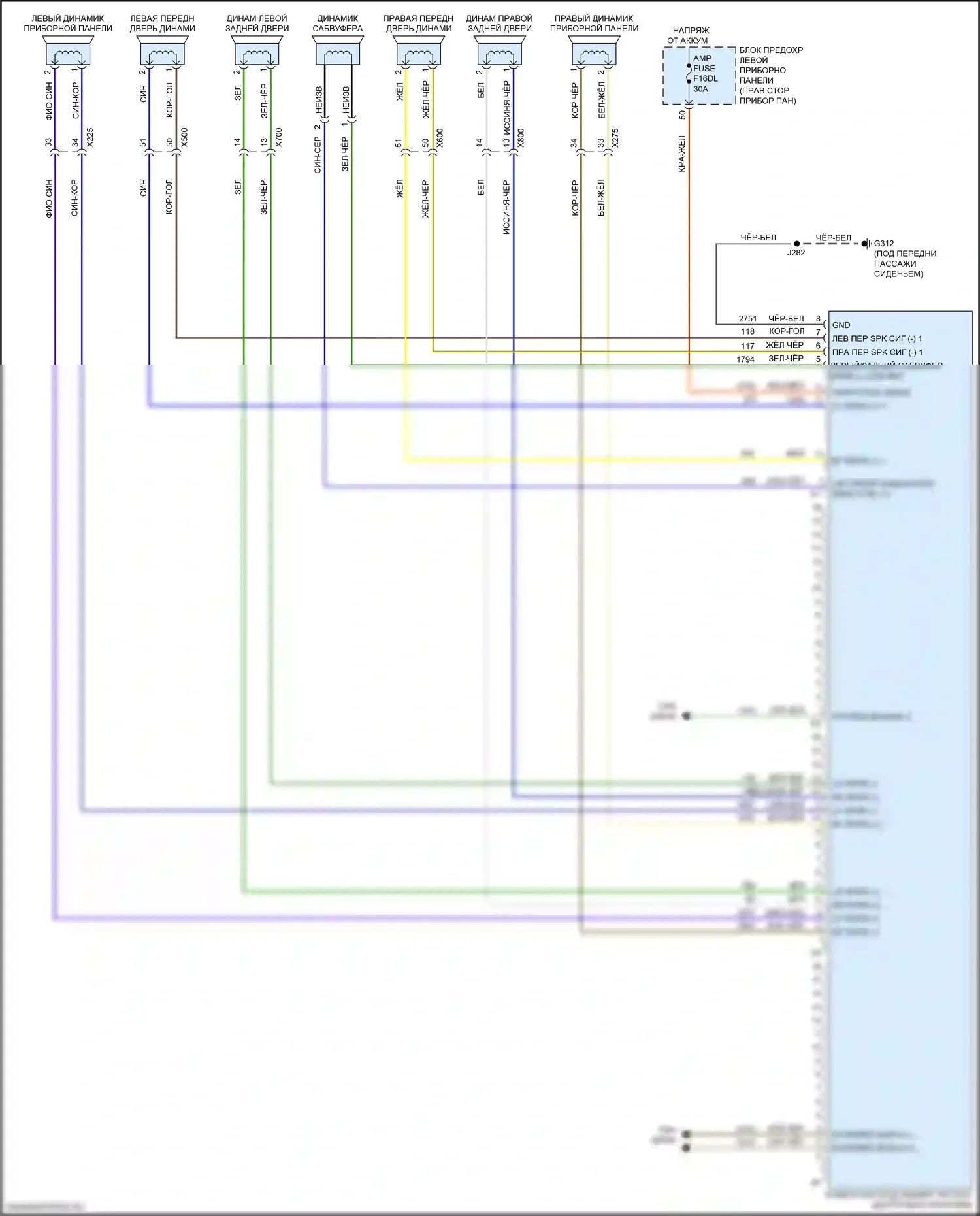 Sierra GMC IV (2018-2022): Электросхема навигации, средний/высокий уровень с усилителем (4 из 4) 