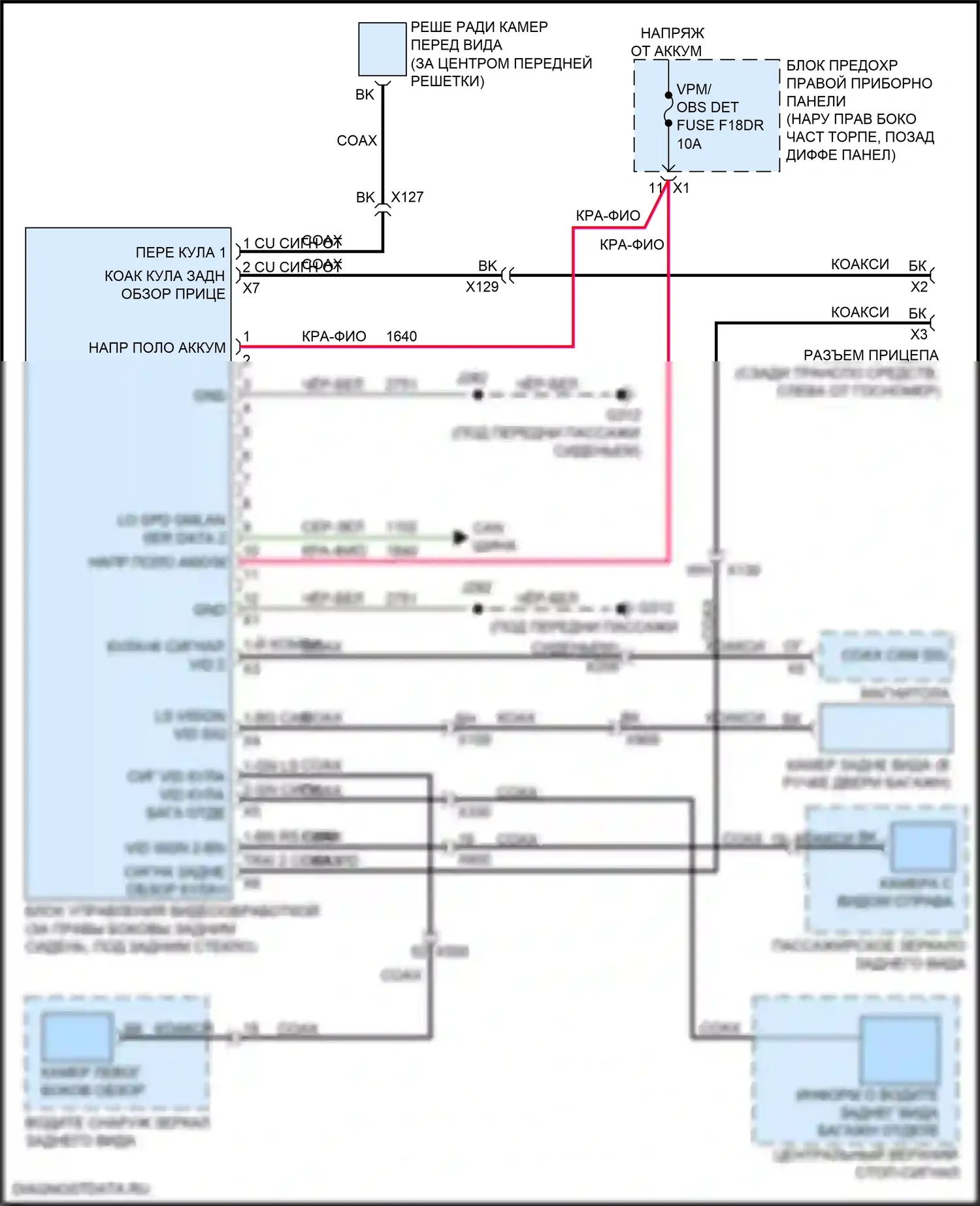 Sierra GMC IV (2018-2022): Все вокруг электросхема камеры видения, видение 270 и вид трейлора 