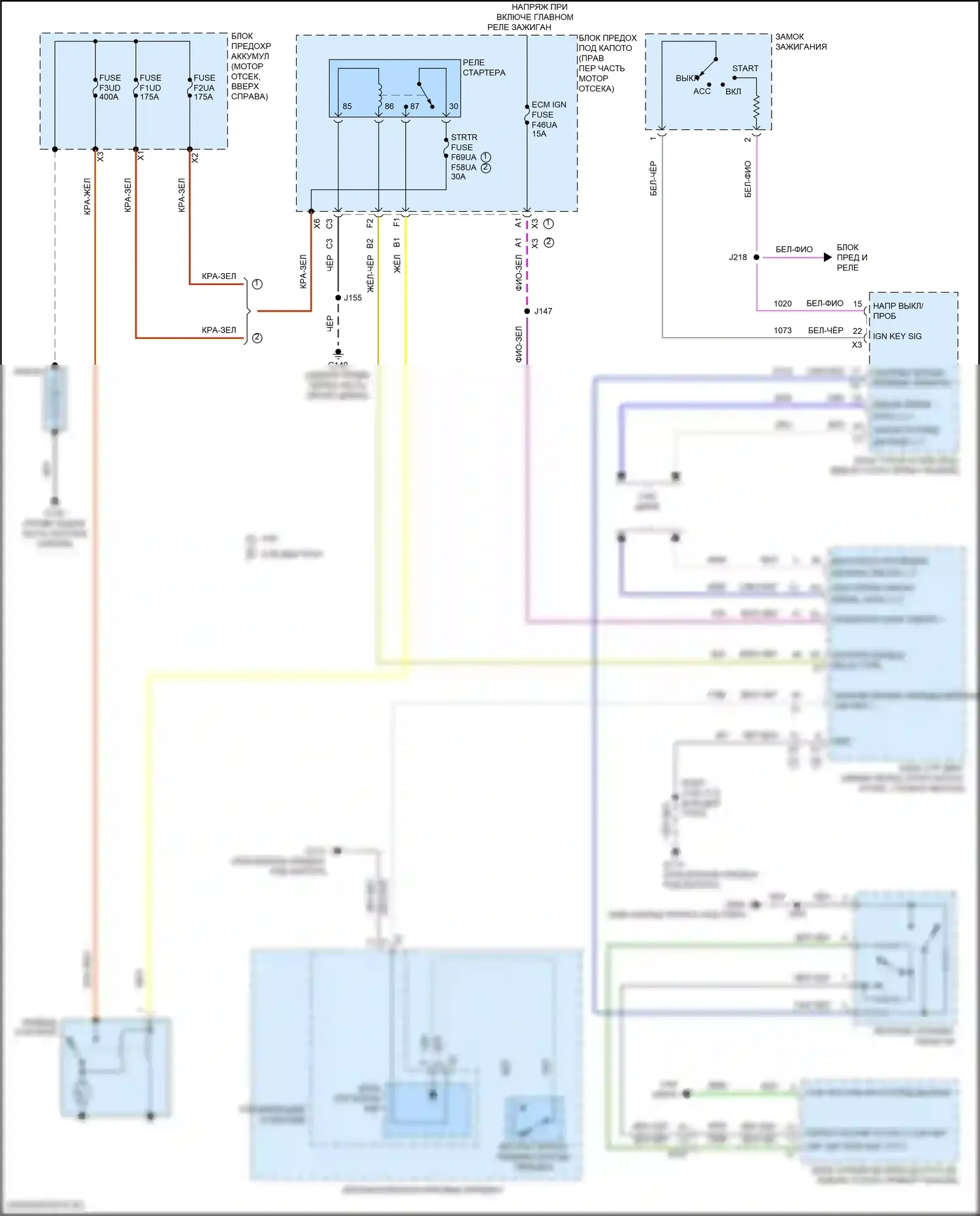 Sierra GMC IV (2018-2022): Электросхема стартера 