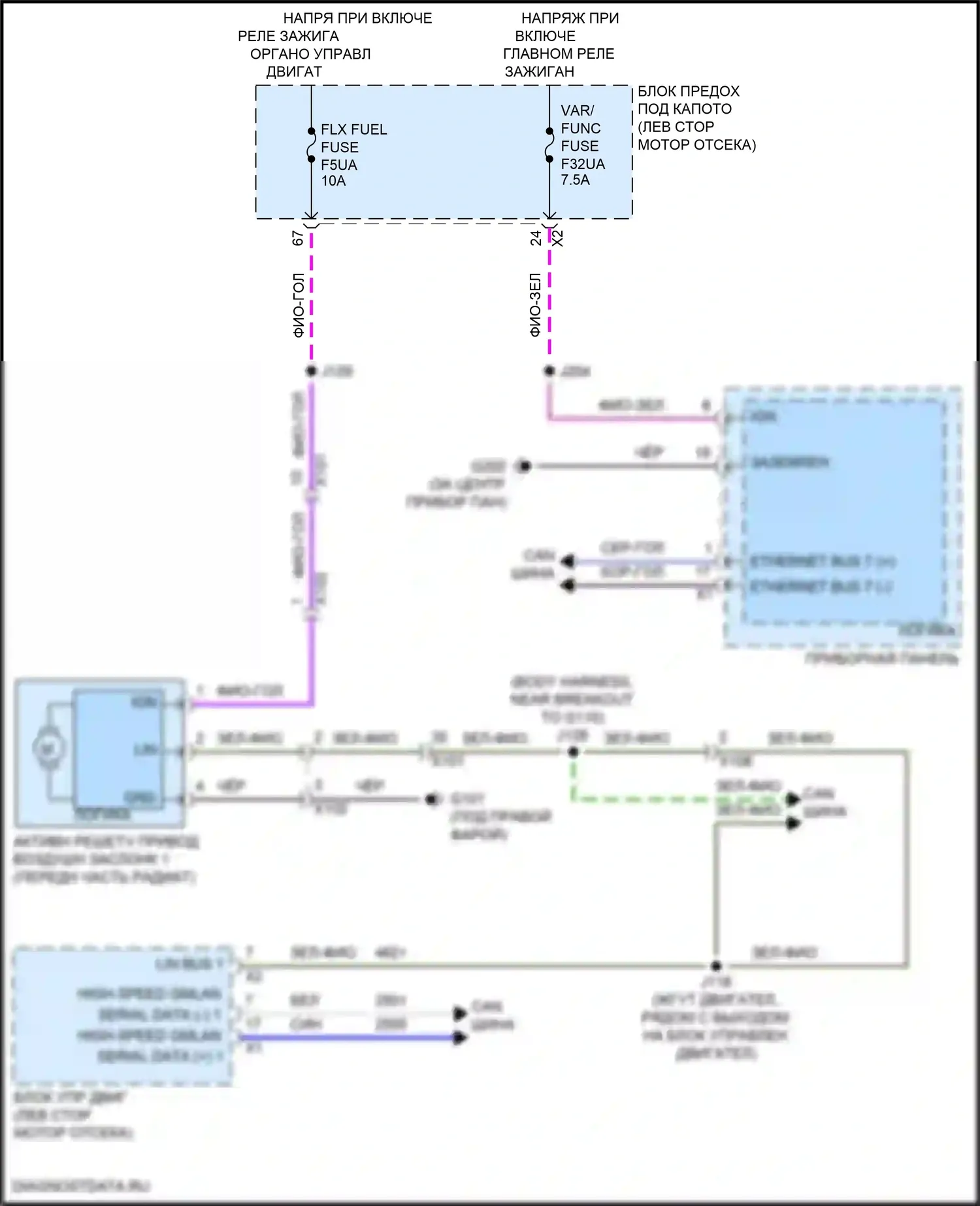 Terrain GMC II рестайлинг (2021-2024): Электросхема активных управление кузовом и подвеской 