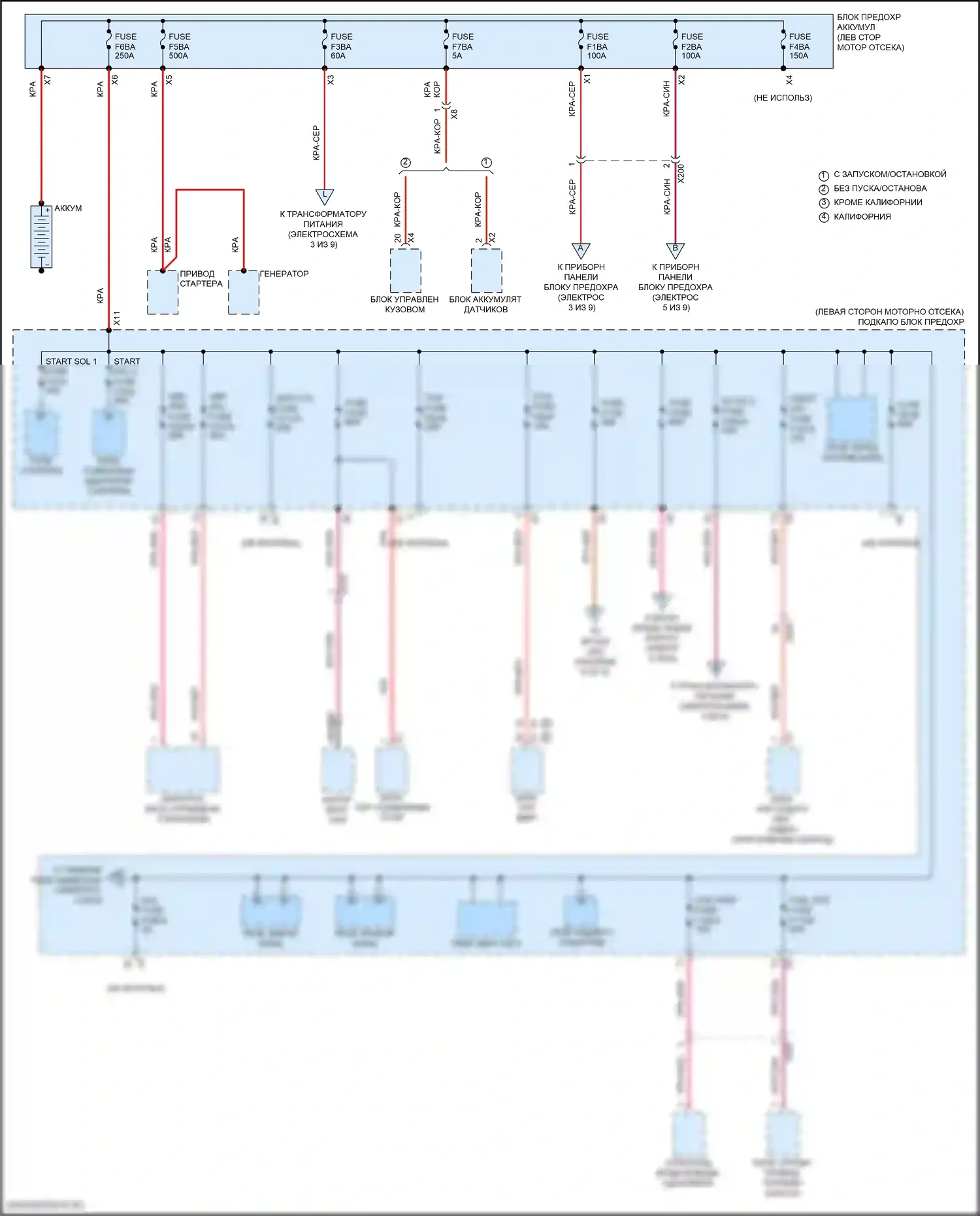 Terrain GMC II рестайлинг (2021-2024): Электросхема блока предохранителей реле (1 из 9) 
