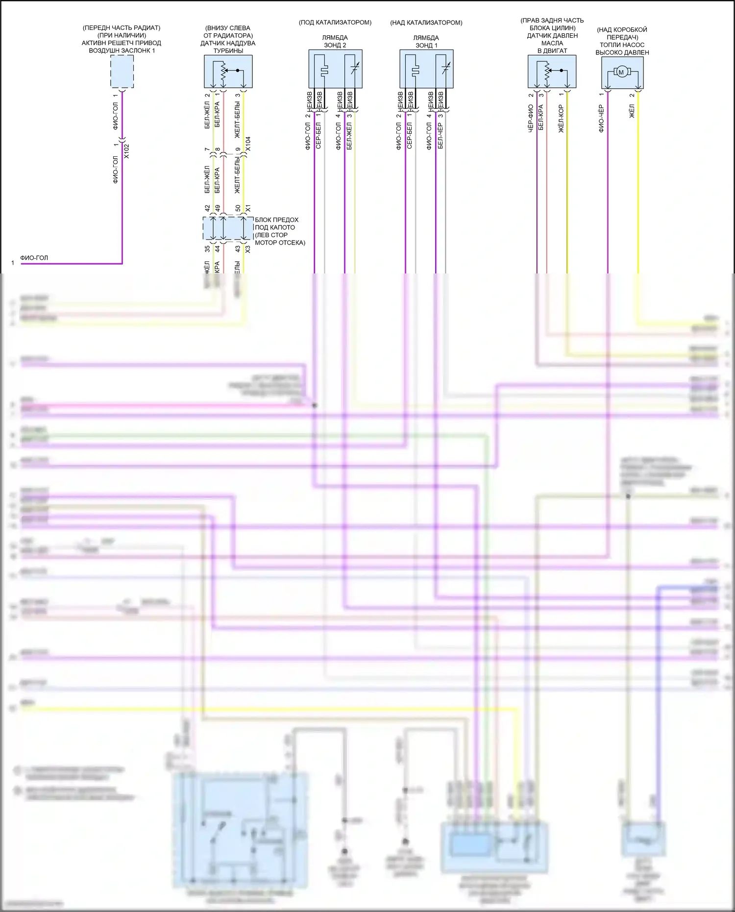 Terrain GMC II рестайлинг (2021-2024): Электросхема двигателя 1.5l vin v, кроме калифорнии (4 из 7) 