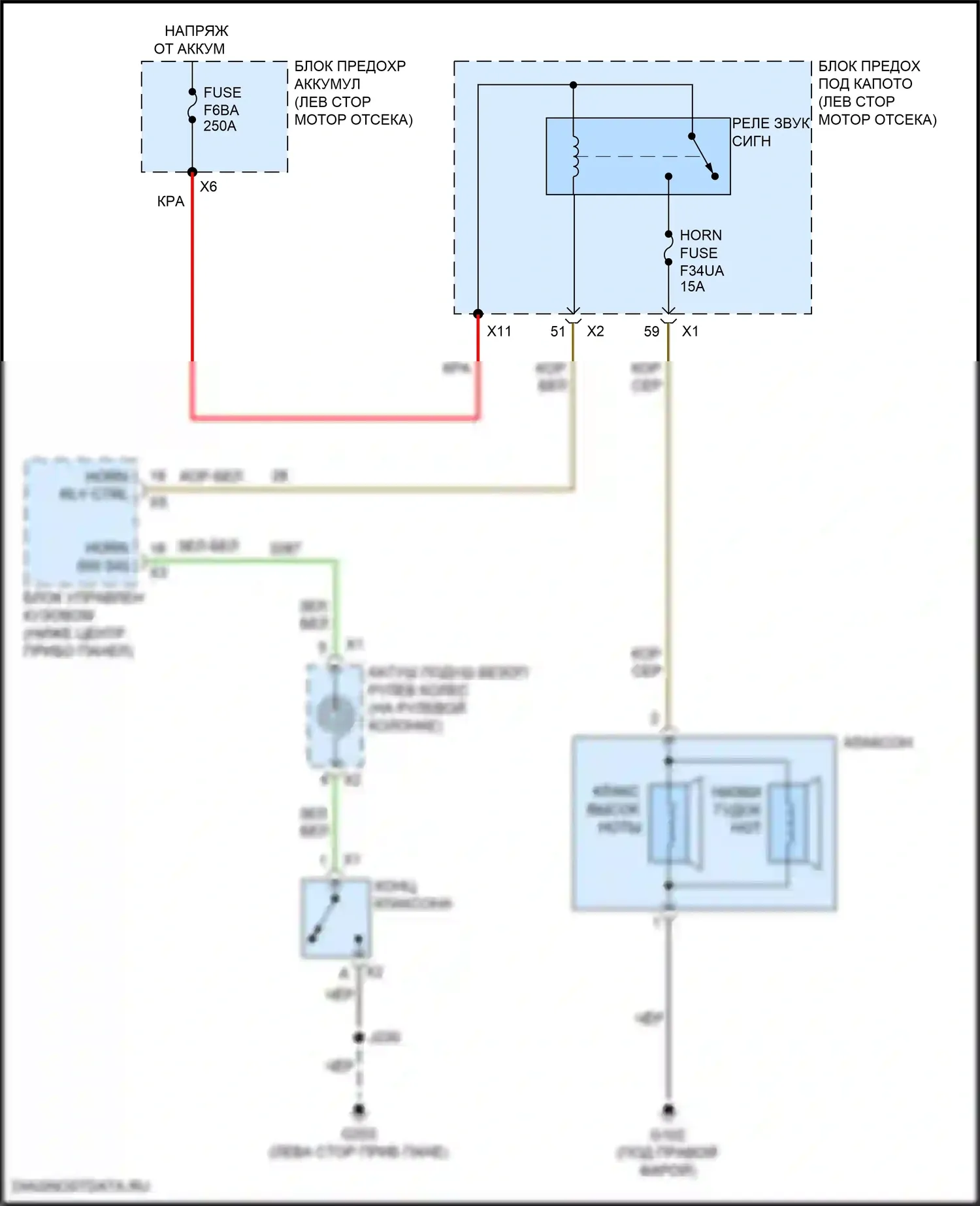 Terrain GMC II рестайлинг (2021-2024): Электросхема клаксона 