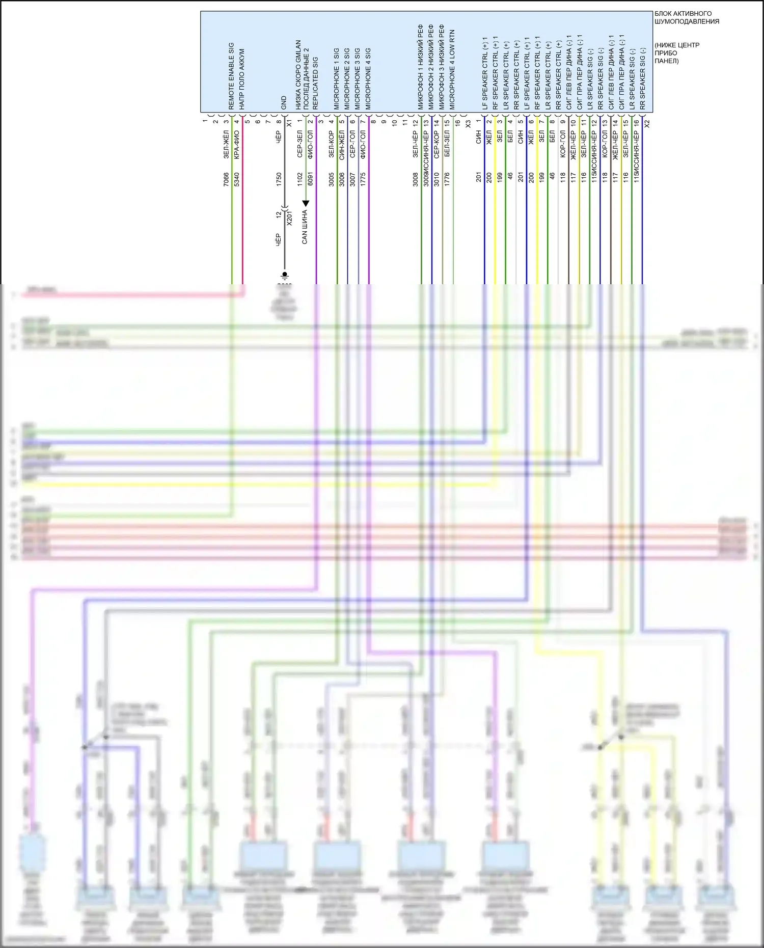 Terrain GMC II рестайлинг (2021-2024): Электросхема радиосистемы, средний/высокий уровень без усилителя (2 из 4) 