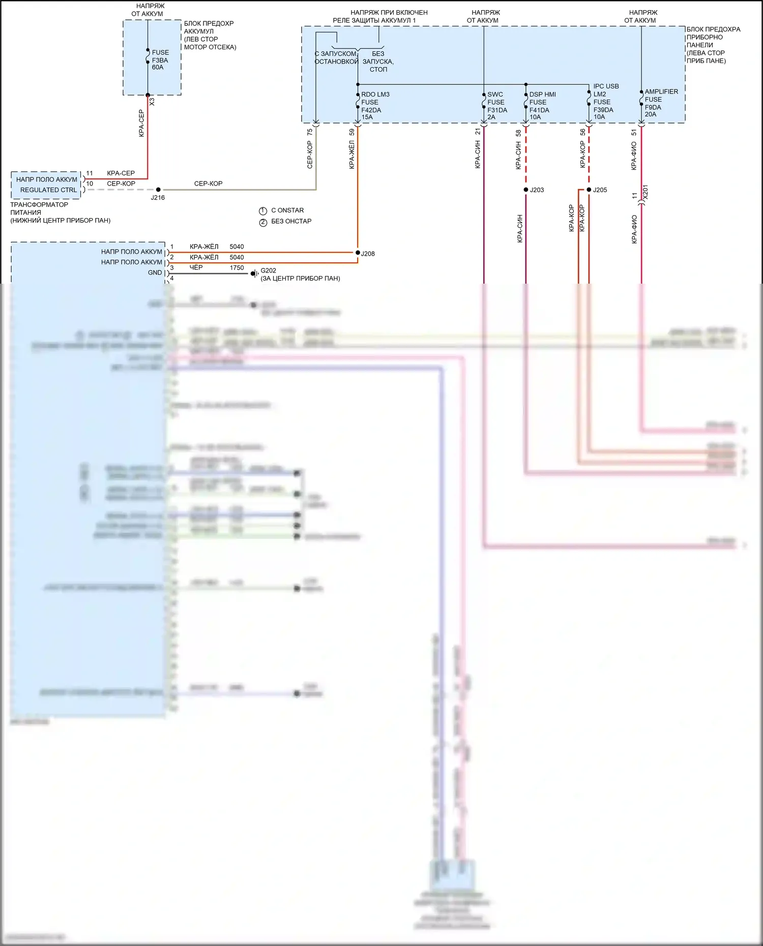 Terrain GMC II рестайлинг (2021-2024): Электросхема радиосистемы, средний/высокий уровень с усилителем (1 из 4) 