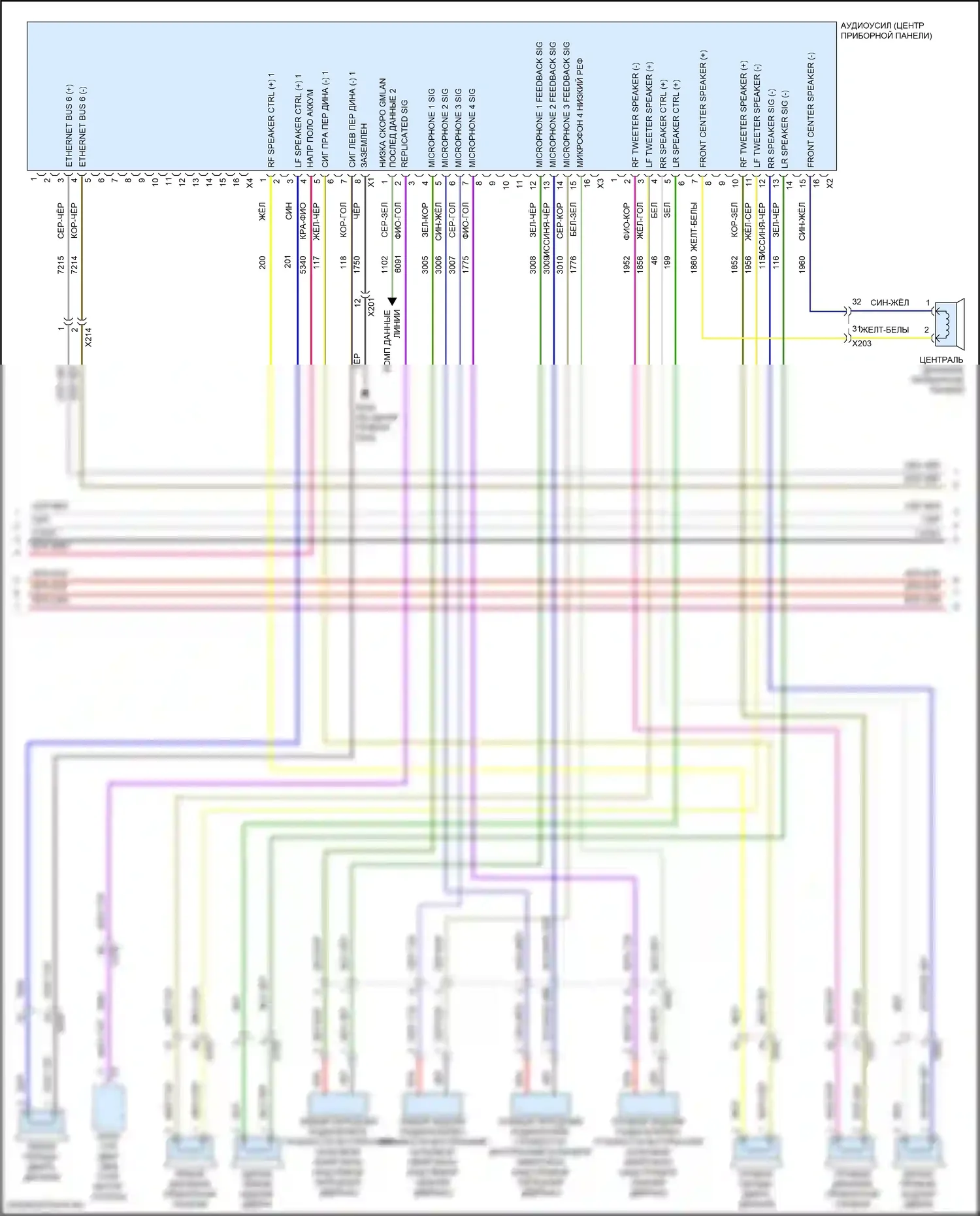 Terrain GMC II рестайлинг (2021-2024): Электросхема радиосистемы, средний/высокий уровень с усилителем (3 из 4) 