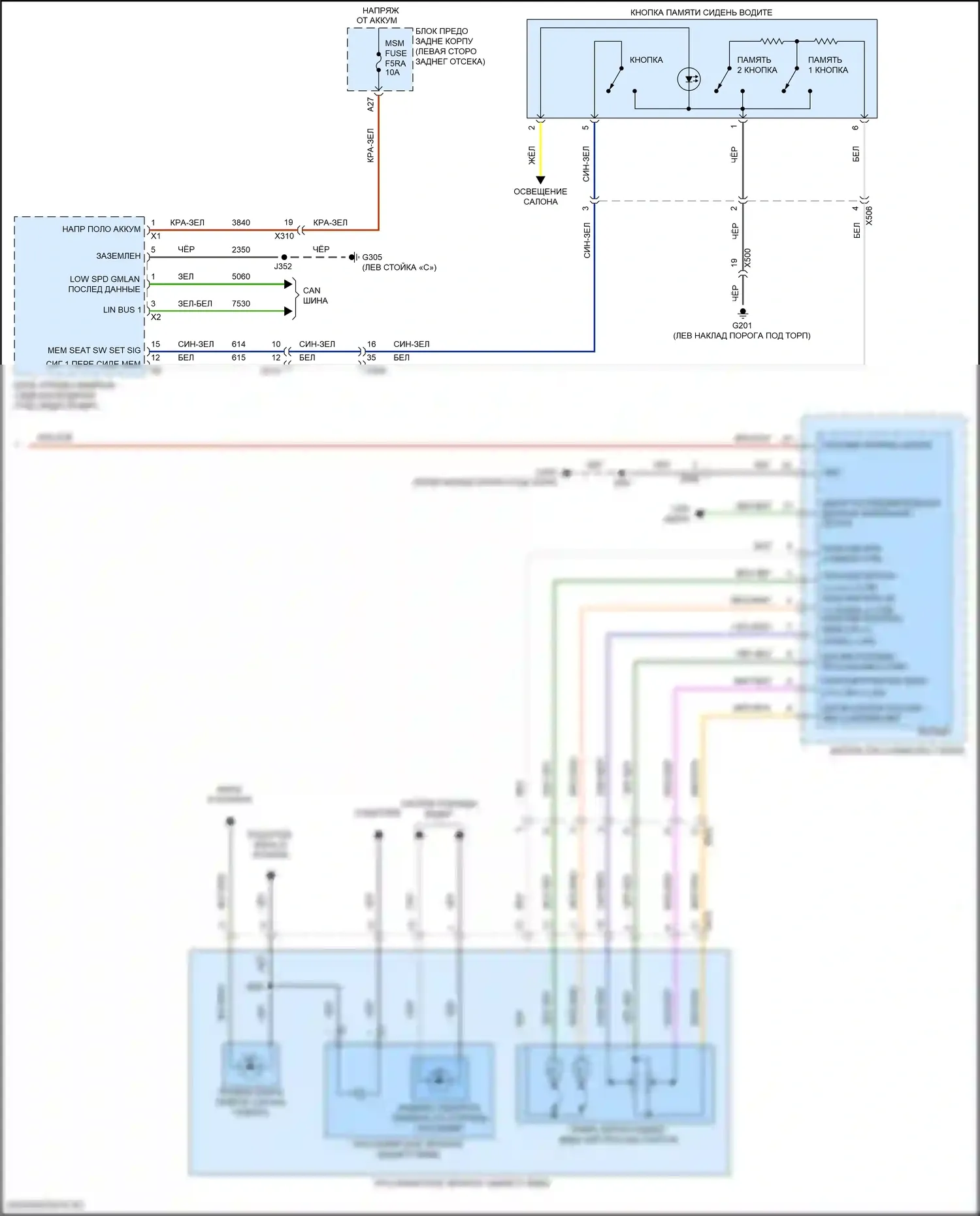 Terrain GMC II рестайлинг (2021-2024): Электросхема памяти зеркал (2 из 2) 