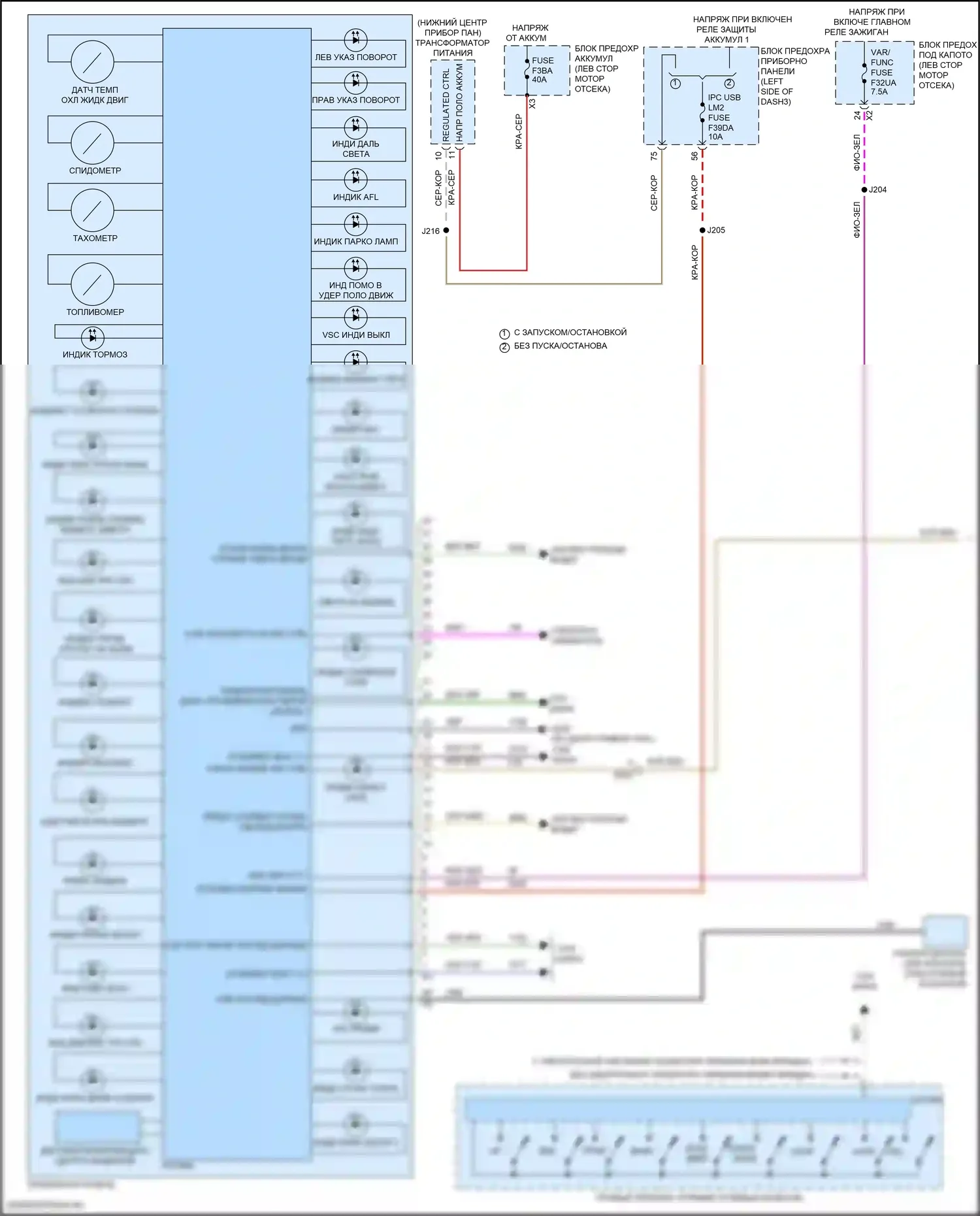 Terrain GMC II рестайлинг (2021-2024): Электросхема приборной панели (1 из 3) 