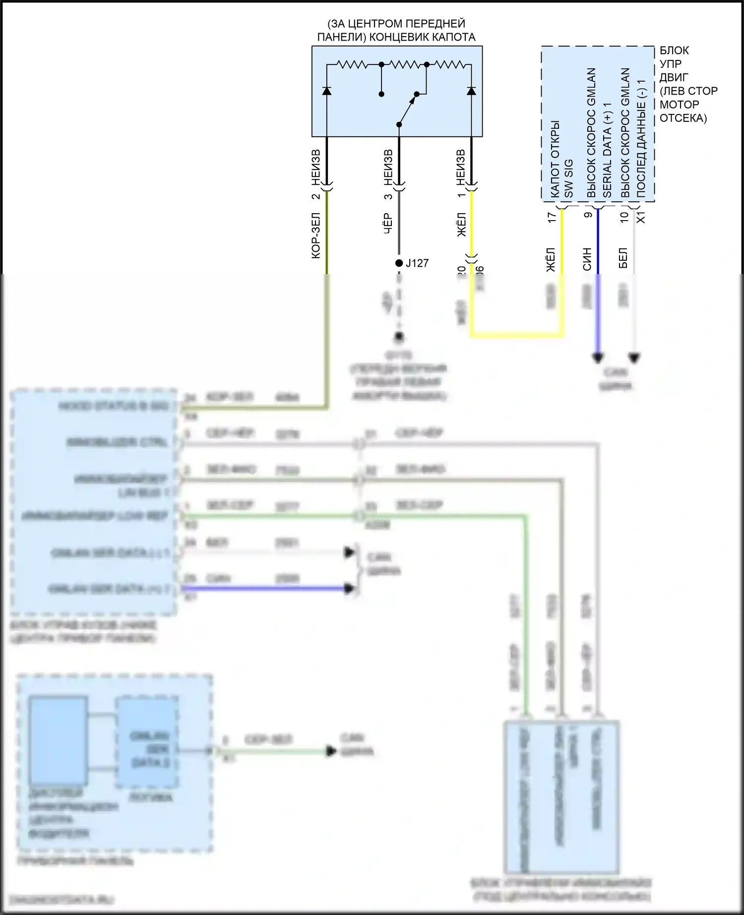 Terrain GMC II рестайлинг (2021-2024): Электросхема пассажирского ключа 