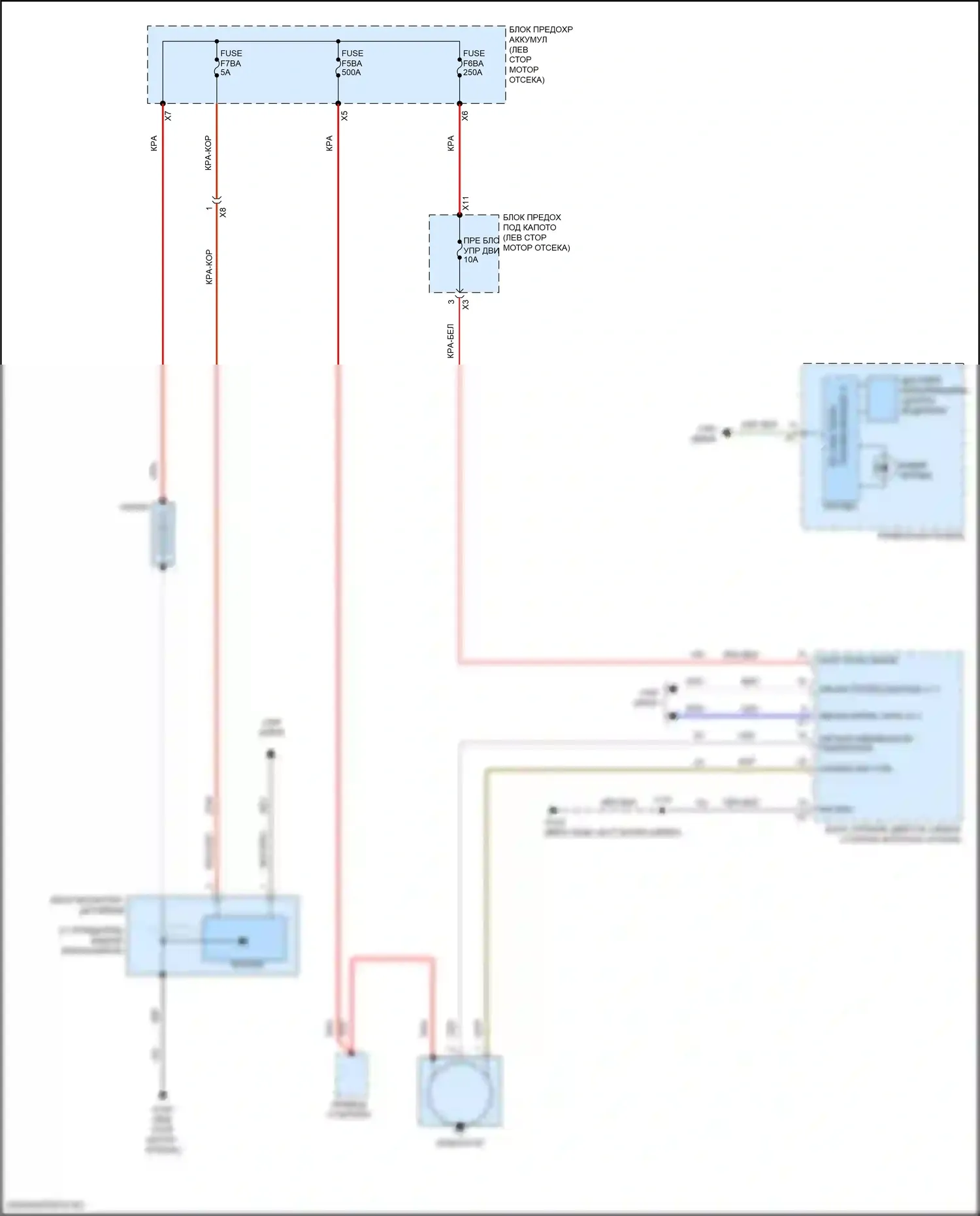 Terrain GMC II рестайлинг (2021-2024): Электросхема генератора, с остановом/запуском 