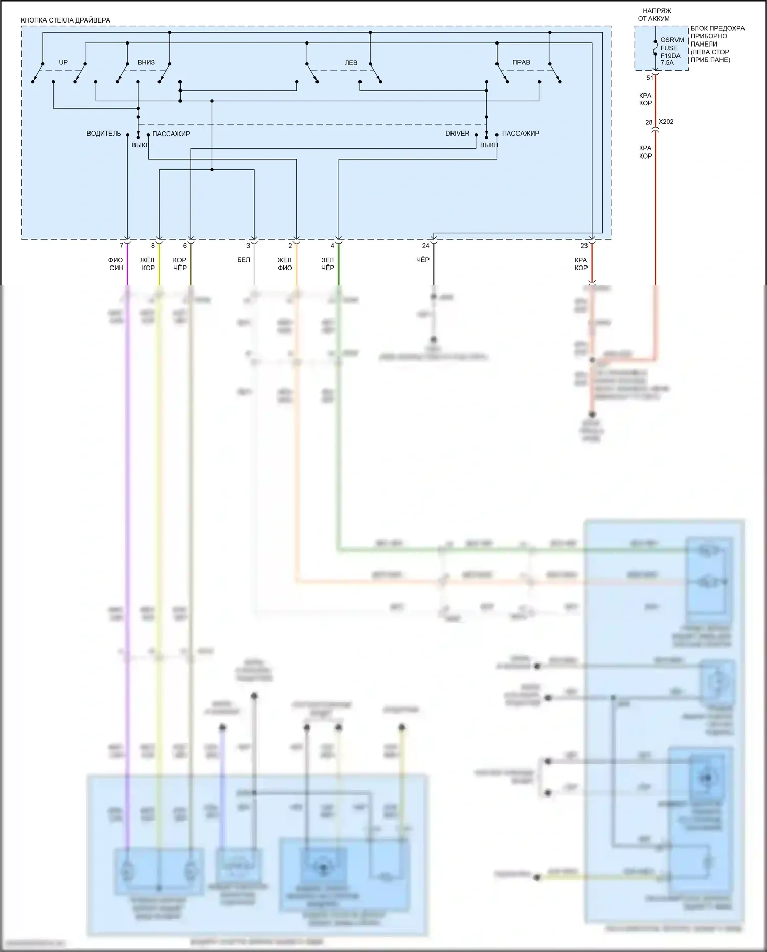 Terrain GMC II рестайлинг (2021-2024): Электросхема управления зеркалами заднего вида 