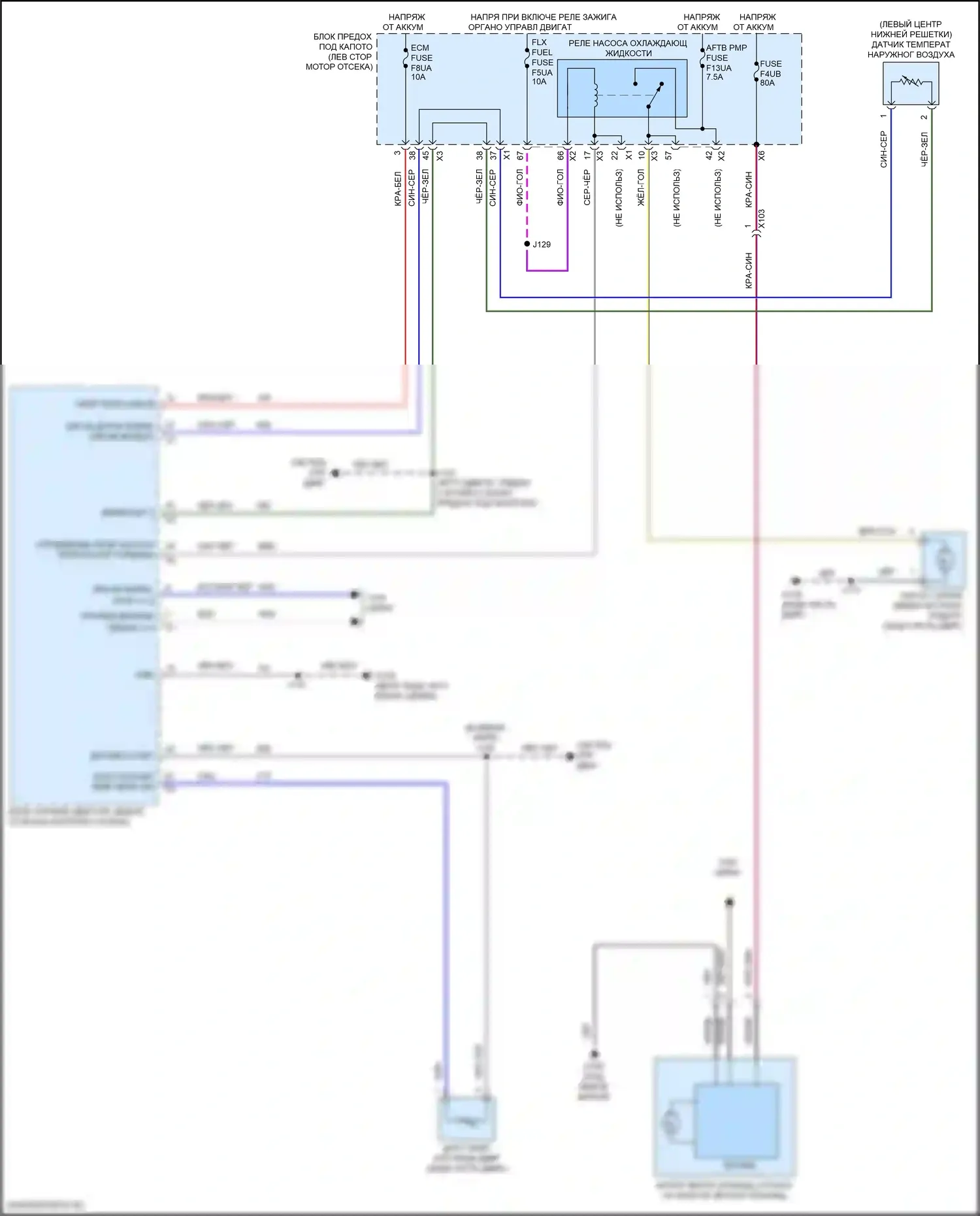 Terrain GMC II рестайлинг (2021-2024): Электросхема вентилятора охлаждения 