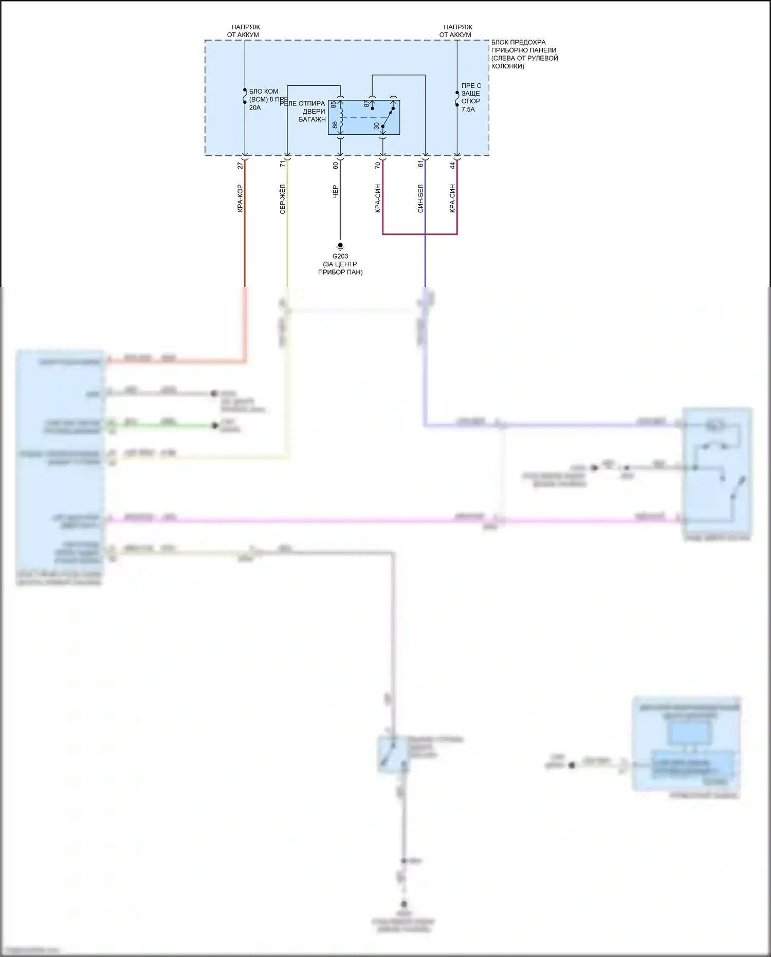Terrain GMC II (2017-2021): Электросхема отпирания дверей багажника 