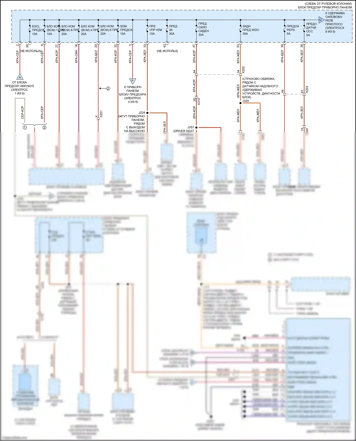 Terrain GMC II (2017-2021): Электросхема блока предохранителей реле (3 из 9) 