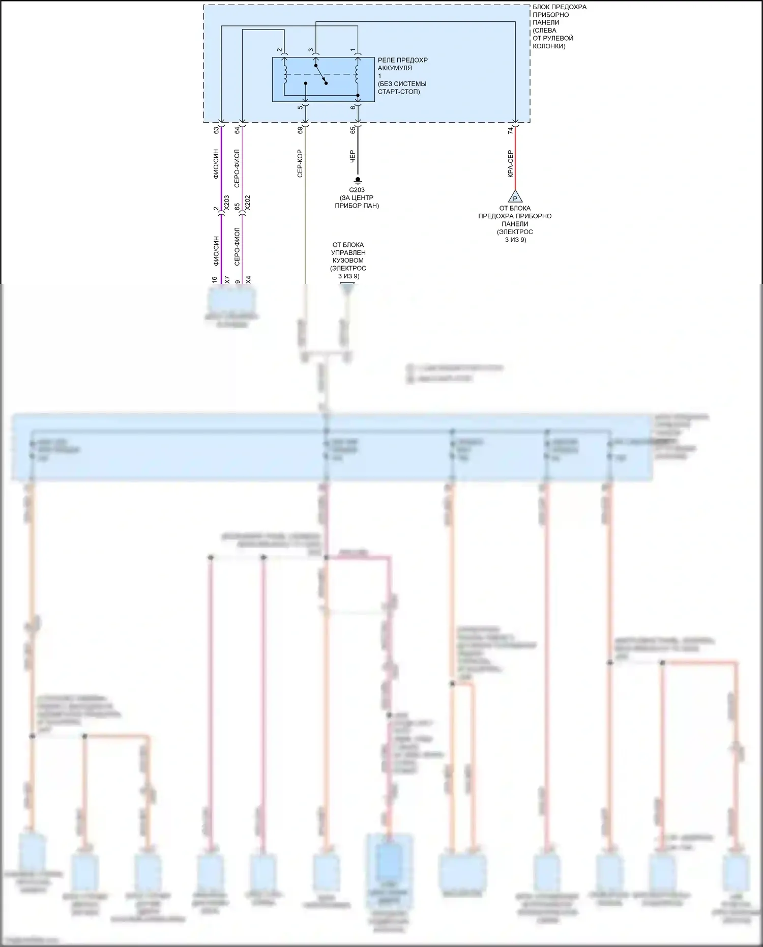 Terrain GMC II (2017-2021): Электросхема блока предохранителей реле (4 из 9) 