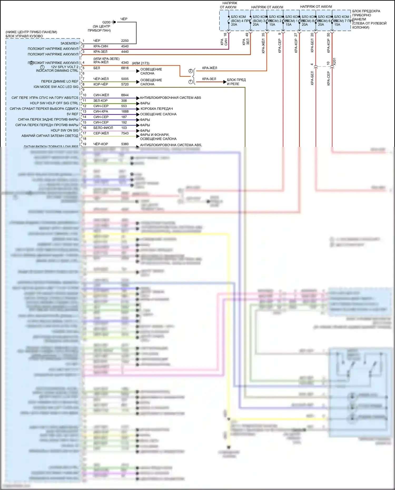Terrain GMC II (2017-2021): Электросхема блоков управления кузовом (1 из 2) 