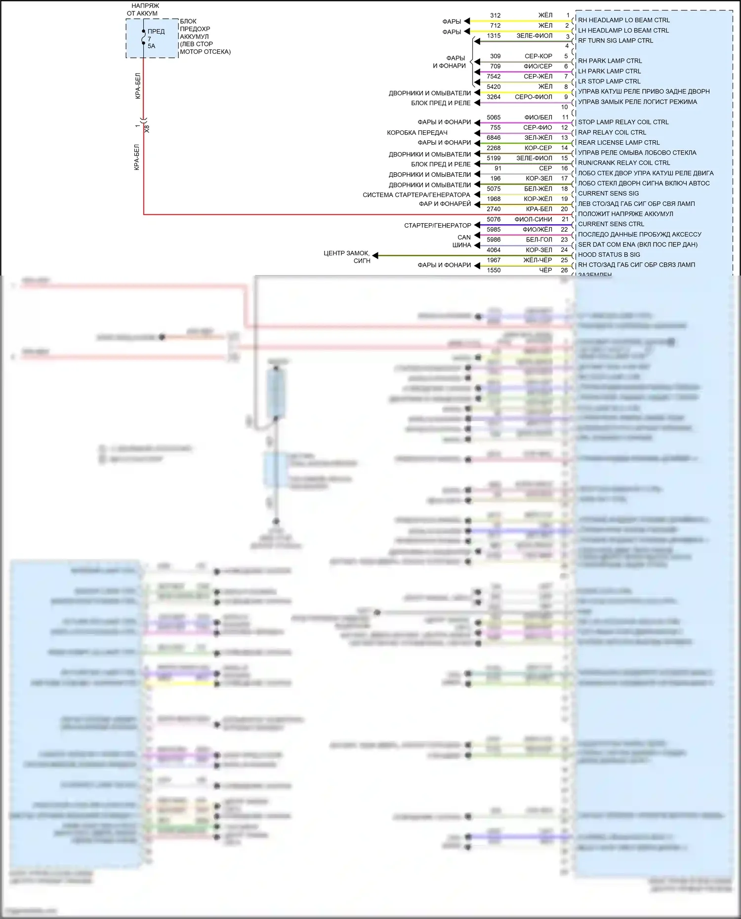 Terrain GMC II (2017-2021): Электросхема блоков управления кузовом (2 из 2) 