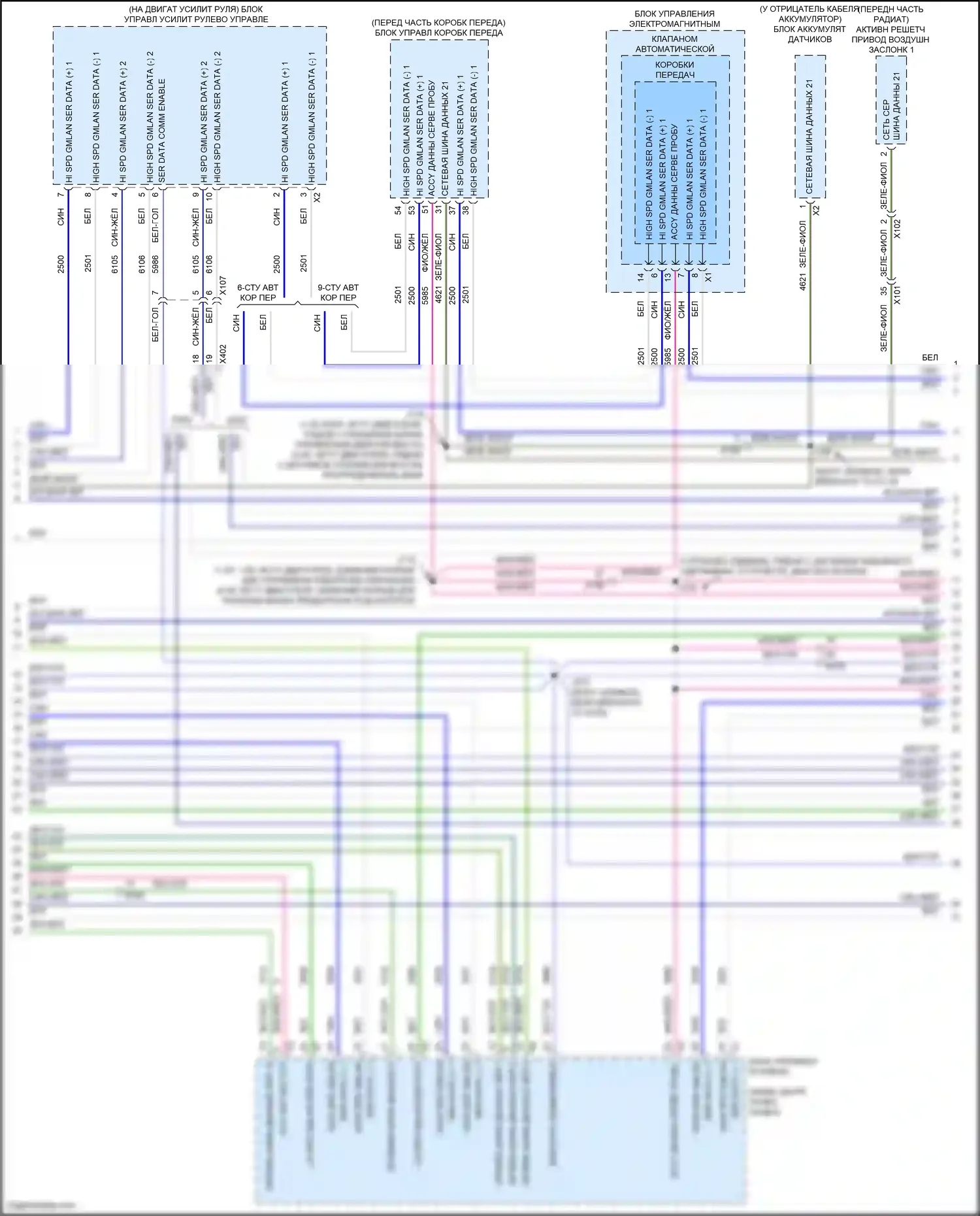 Terrain GMC II (2017-2021): Can шина электросхема (4 из 8) 