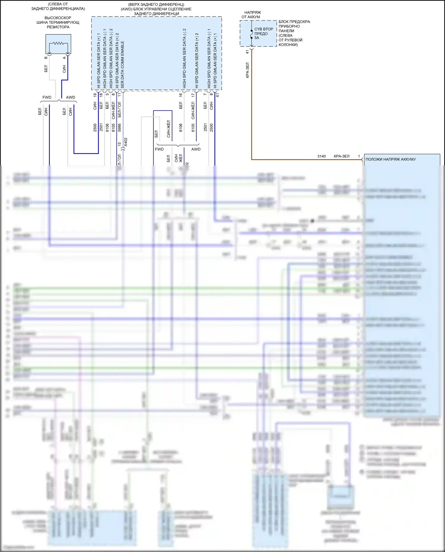 Terrain GMC II (2017-2021): Can шина электросхема (8 из 8) 
