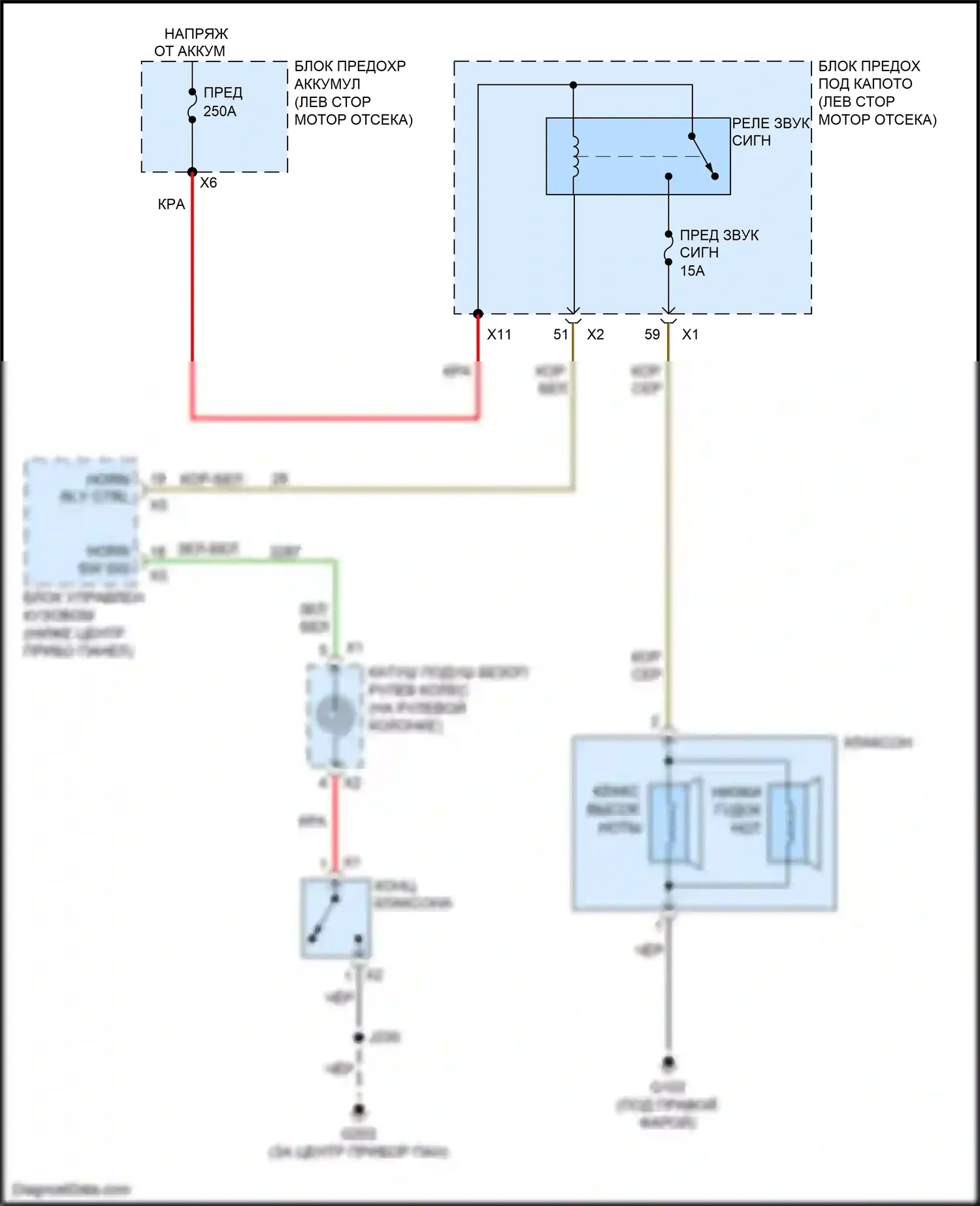 Terrain GMC II (2017-2021): Электросхема клаксона 