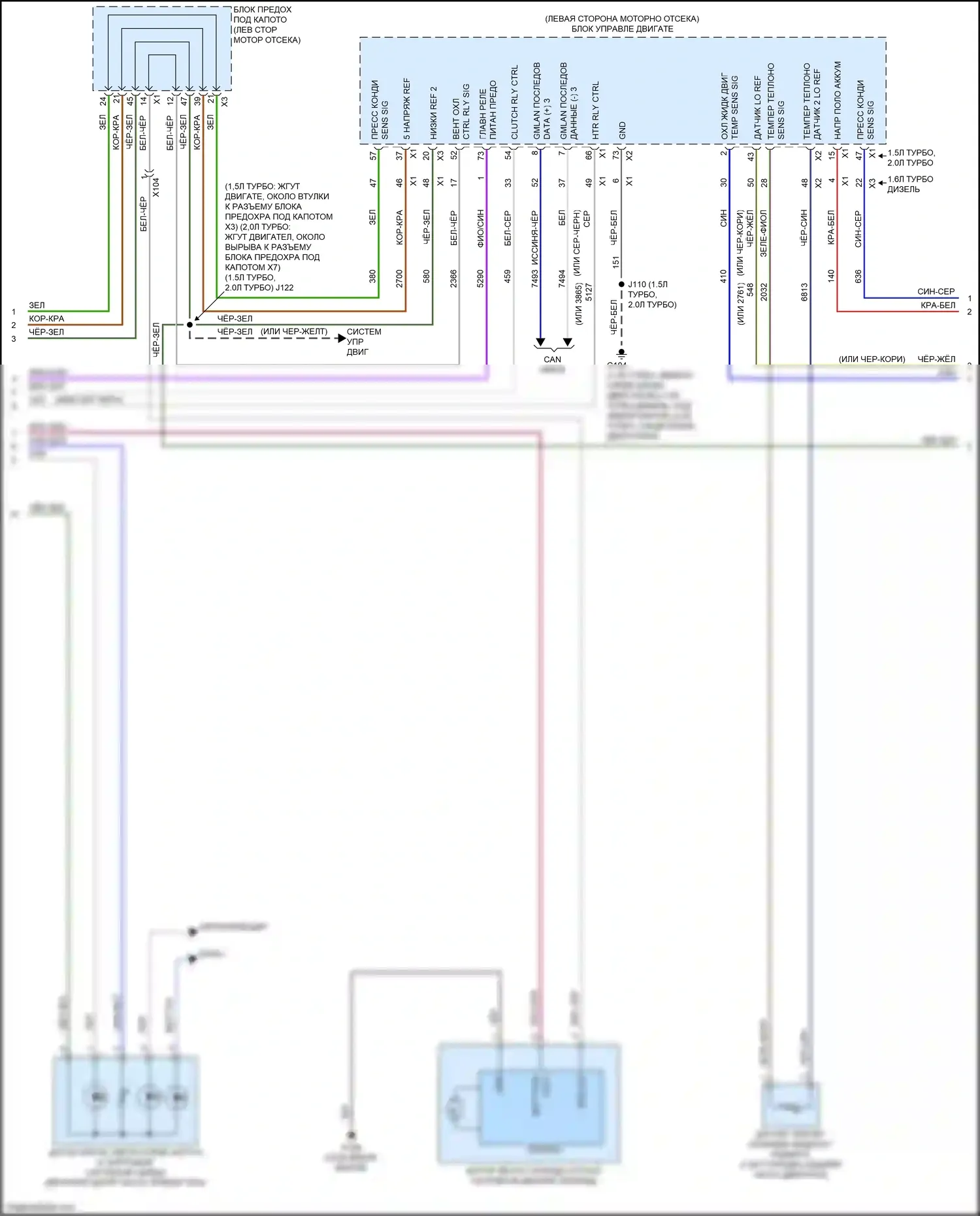 Terrain GMC II (2017-2021): Электросхема климат контроля (3 из 4) 