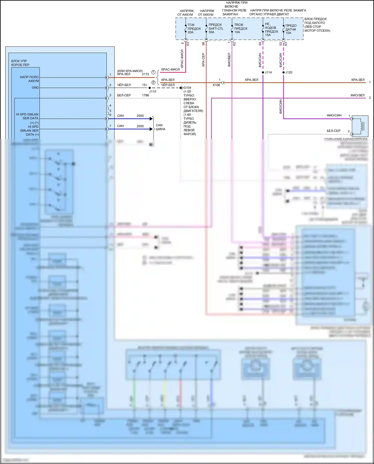 Terrain GMC II (2017-2021): Электросхема автоматической коробки передач, 6-ступенчатая (1 из 3) 
